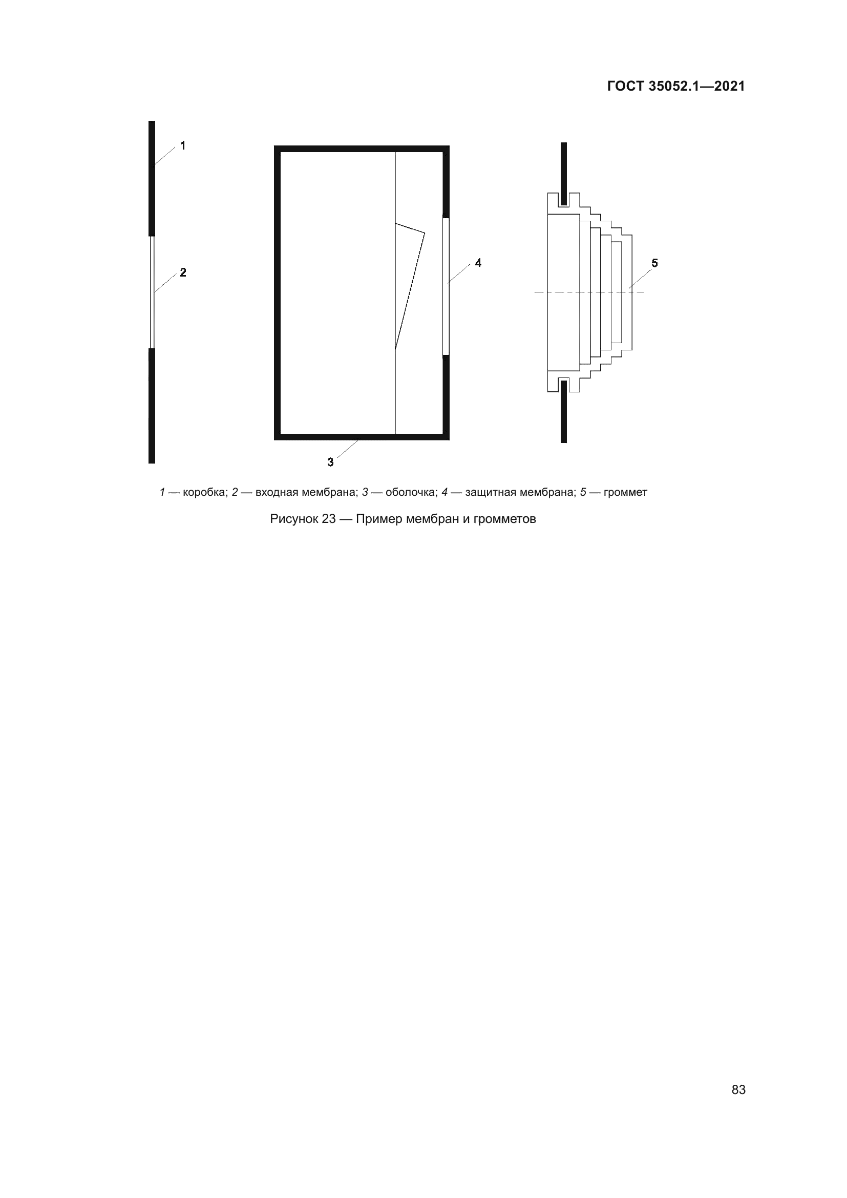 ГОСТ 35052.1-2021