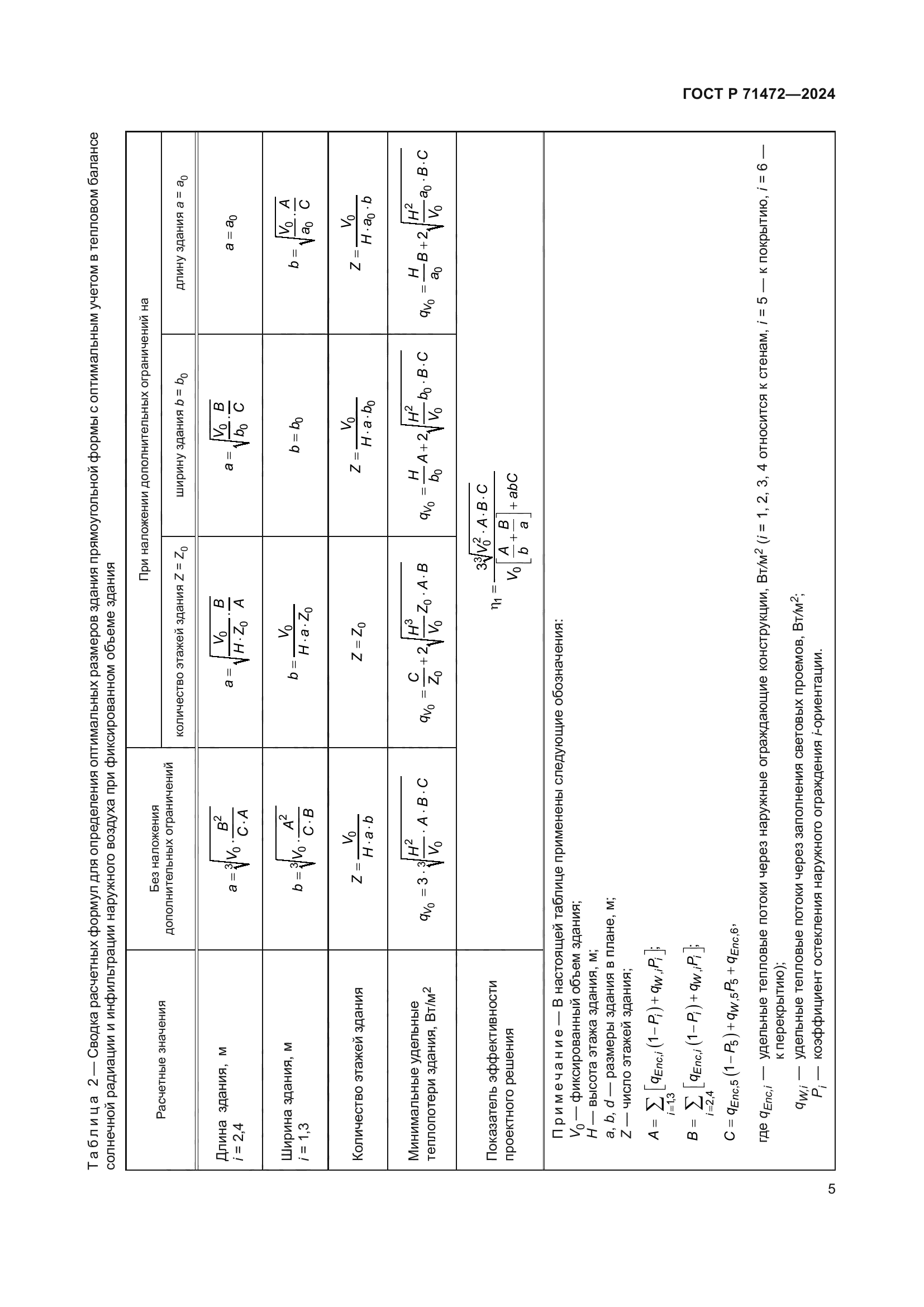 ГОСТ Р 71472-2024