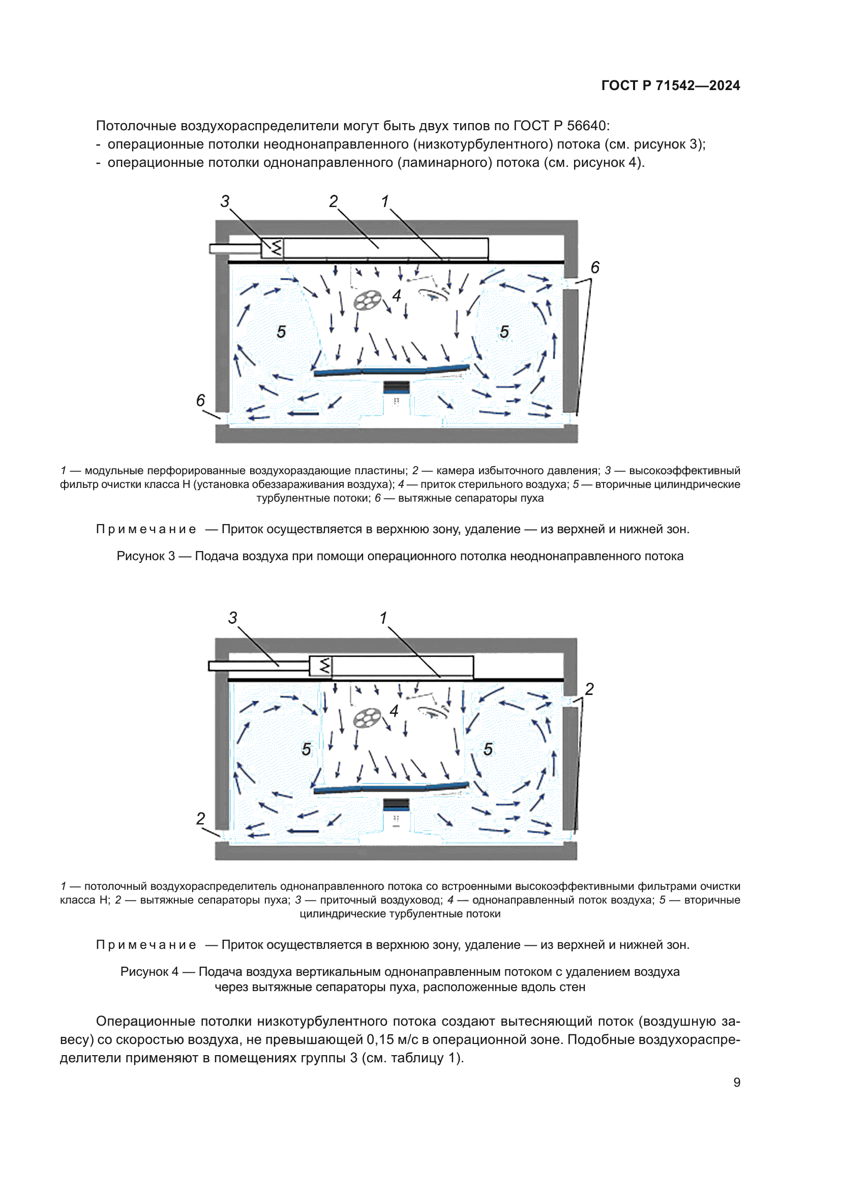 ГОСТ Р 71542-2024