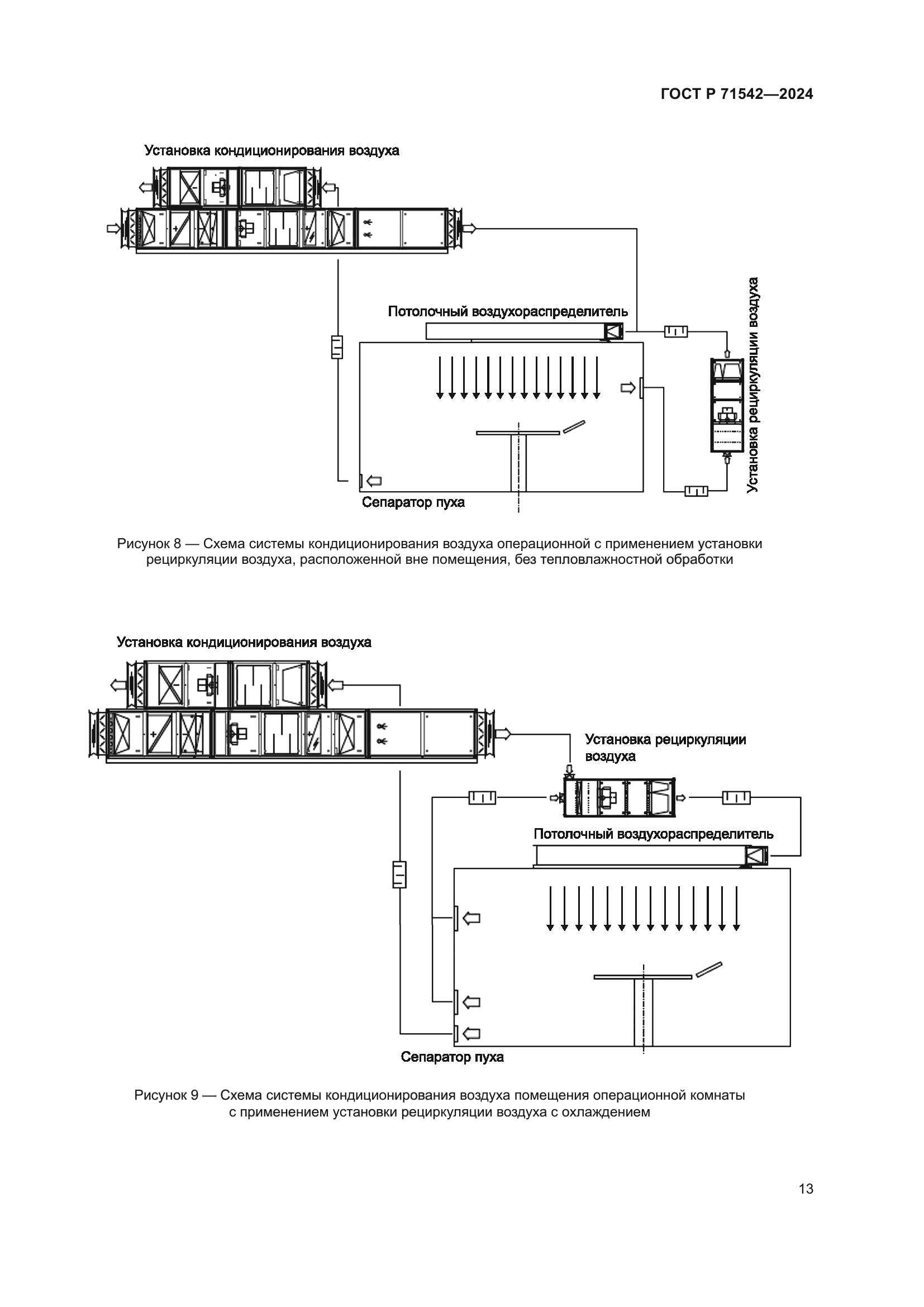 ГОСТ Р 71542-2024