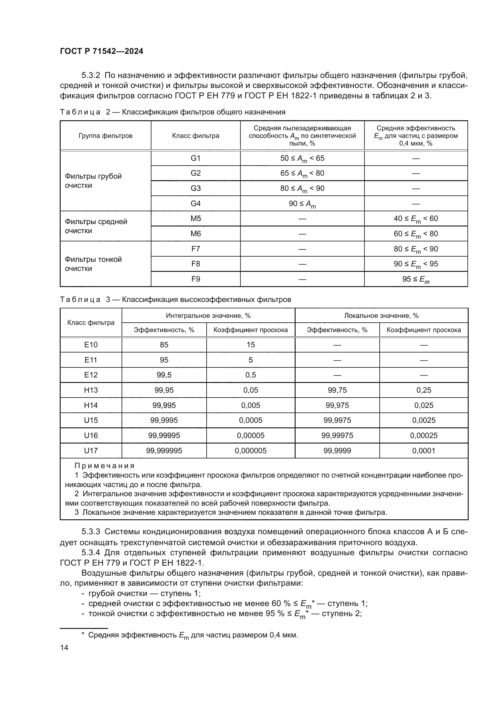 ГОСТ Р 71542-2024