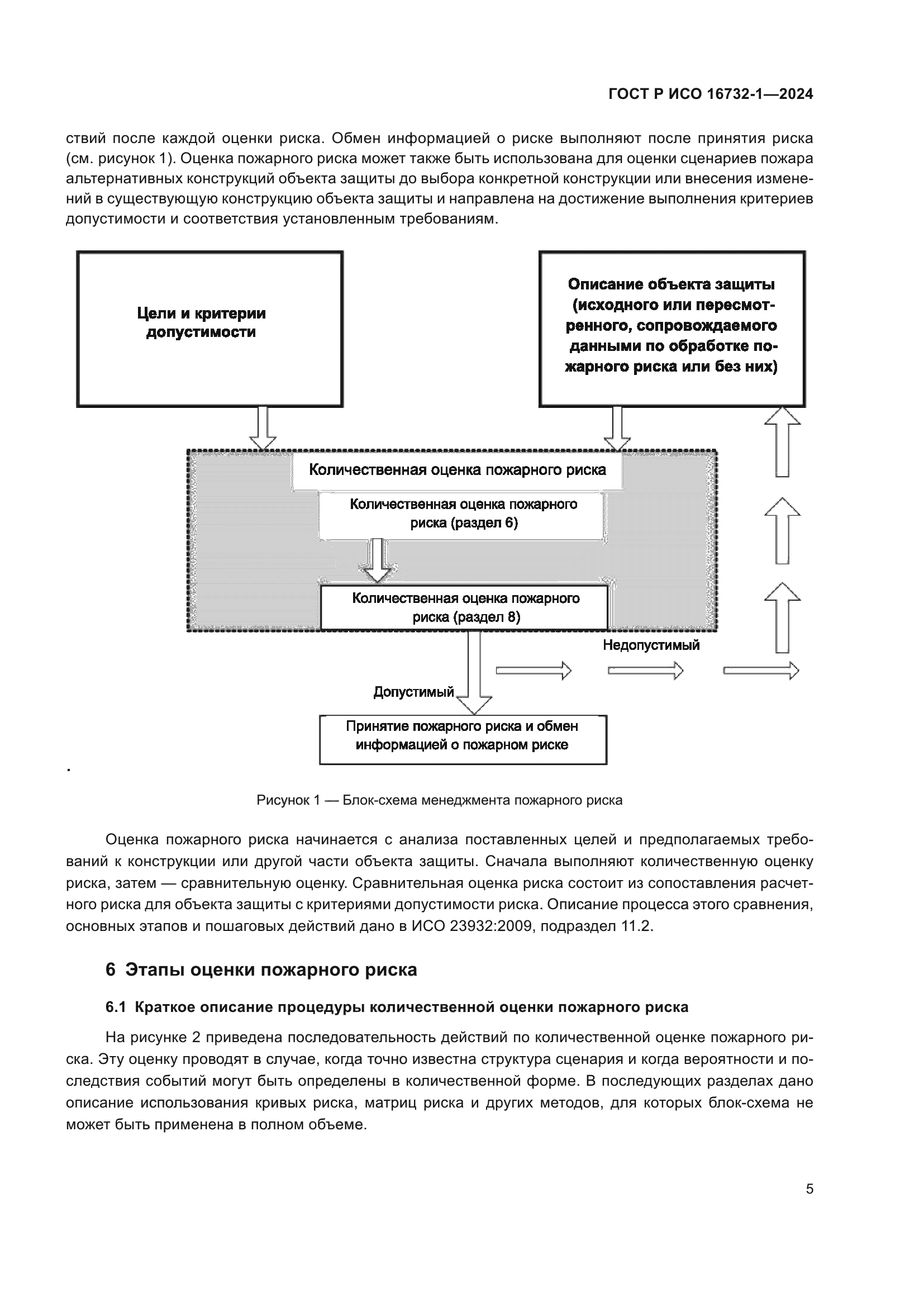 ГОСТ Р ИСО 16732-1-2024