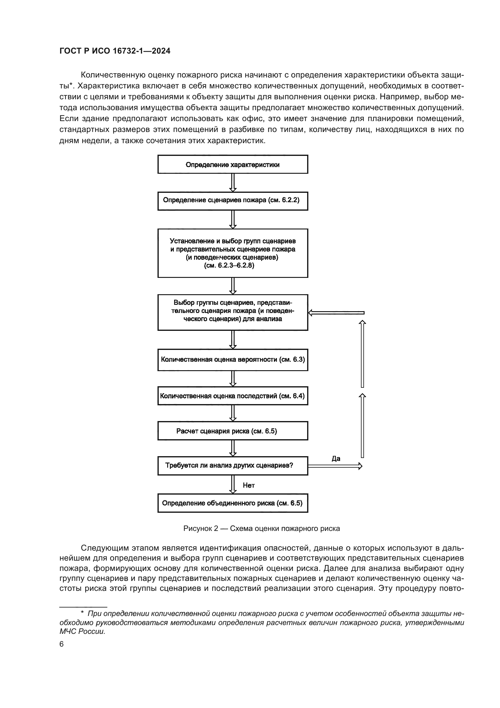 ГОСТ Р ИСО 16732-1-2024