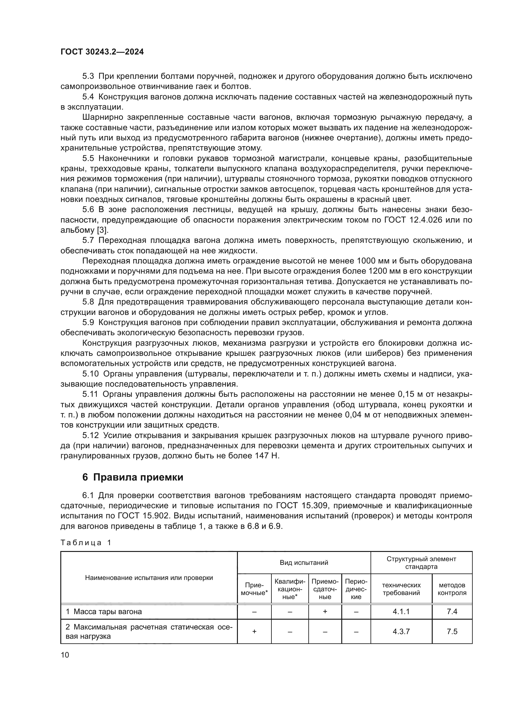 ГОСТ 30243.2-2024