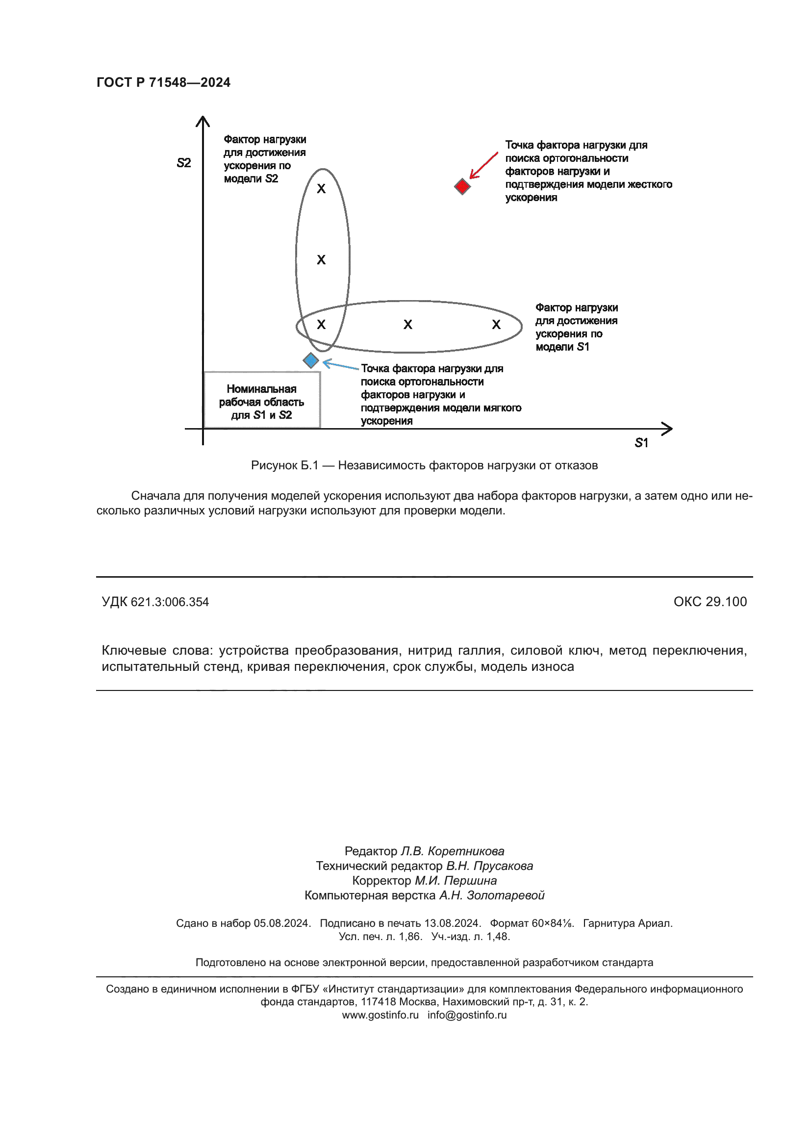 ГОСТ Р 71548-2024