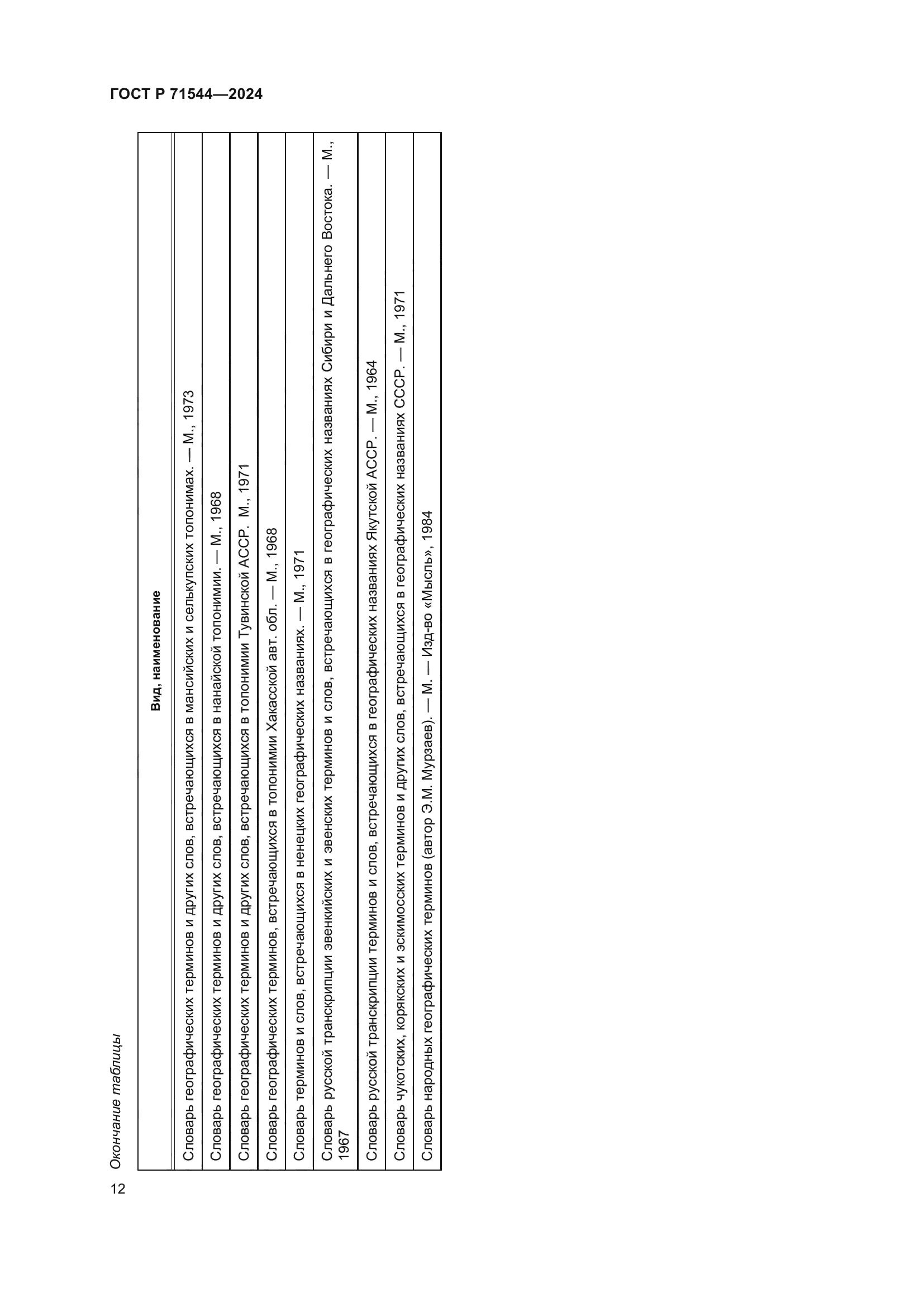 ГОСТ Р 71544-2024