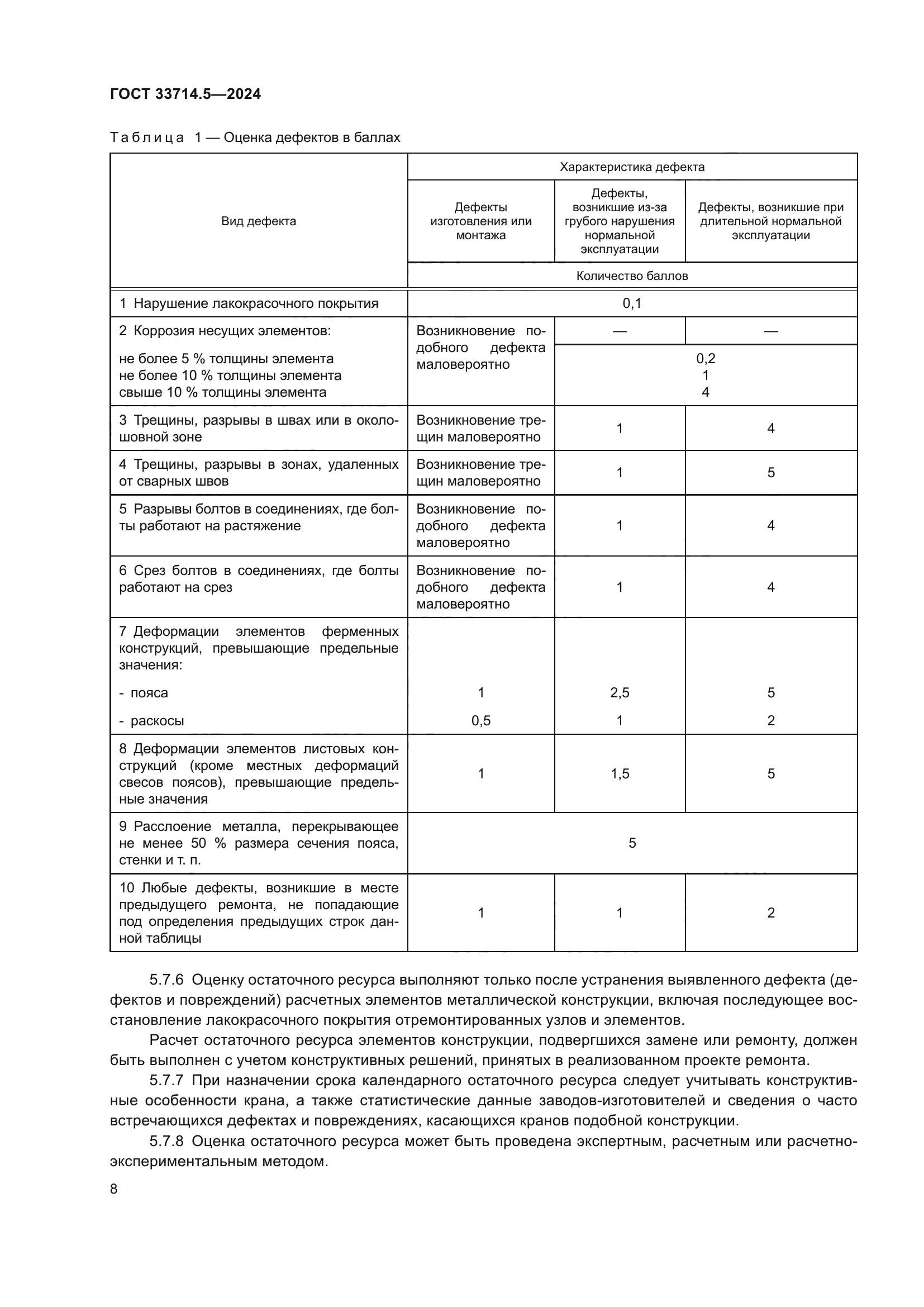 ГОСТ 33714.5-2024