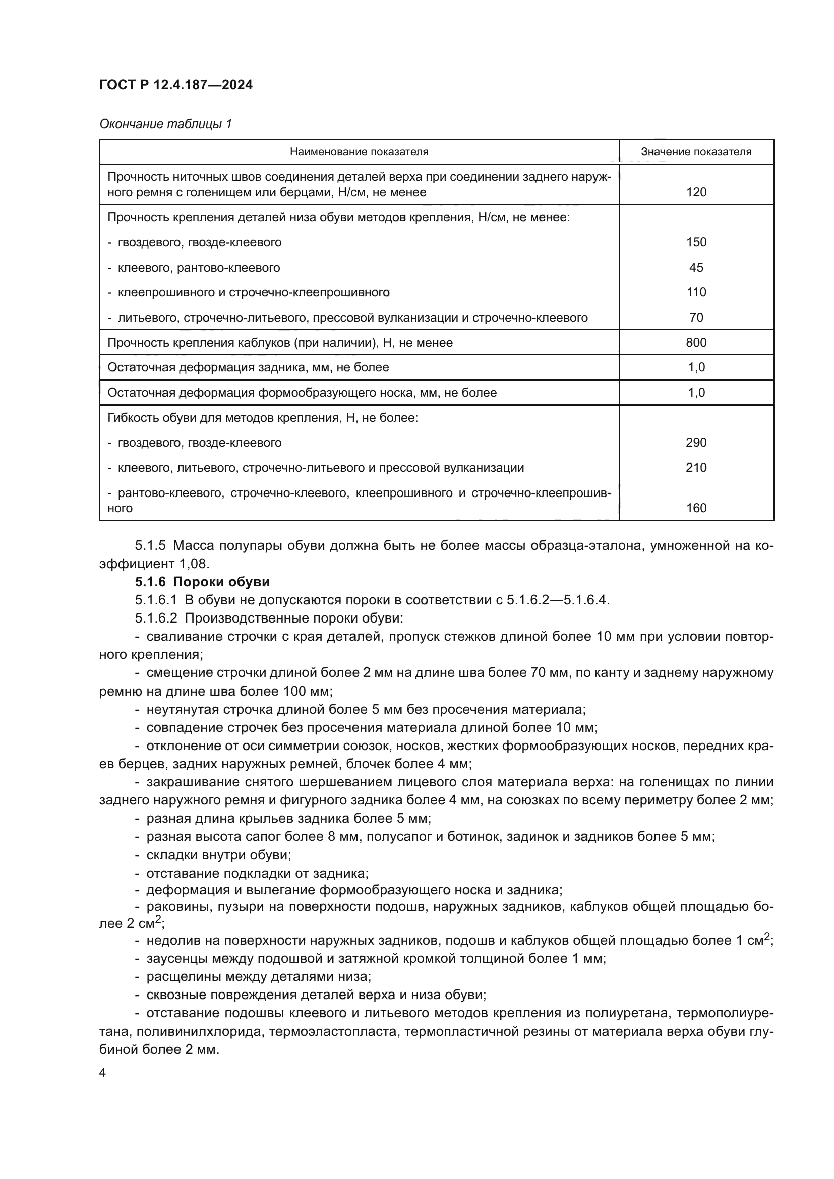 ГОСТ Р 12.4.187-2024