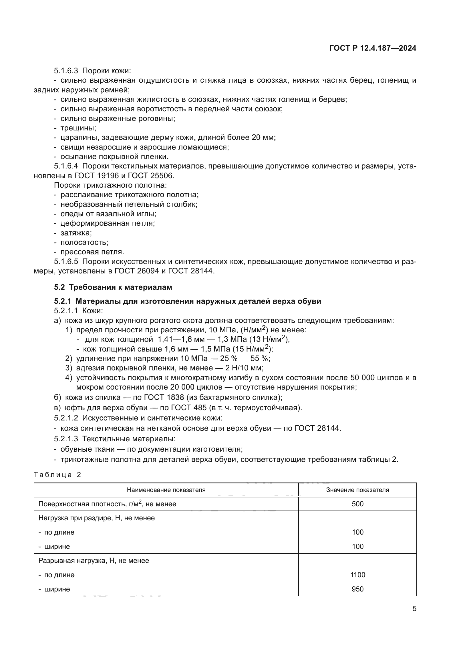 ГОСТ Р 12.4.187-2024