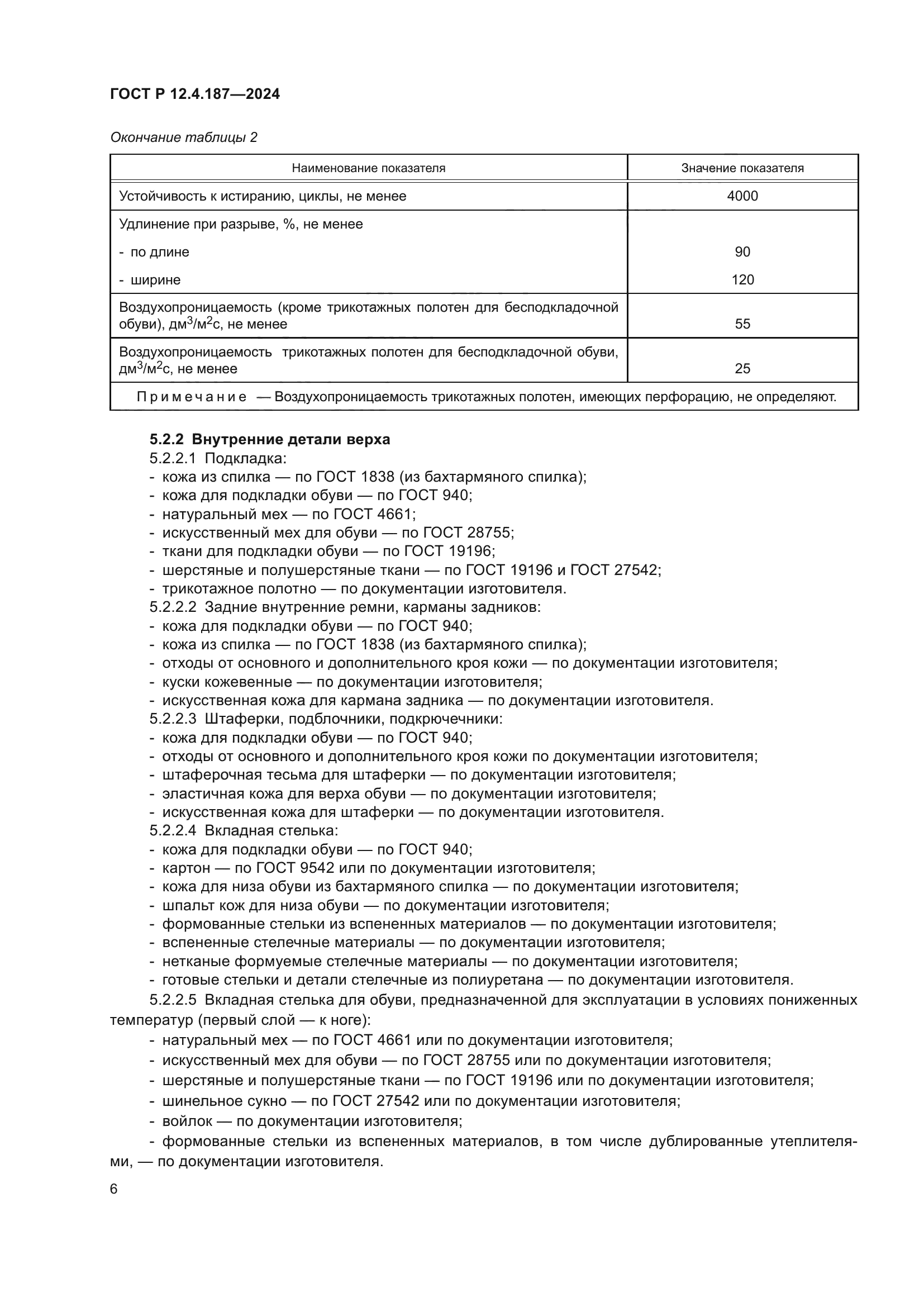 ГОСТ Р 12.4.187-2024