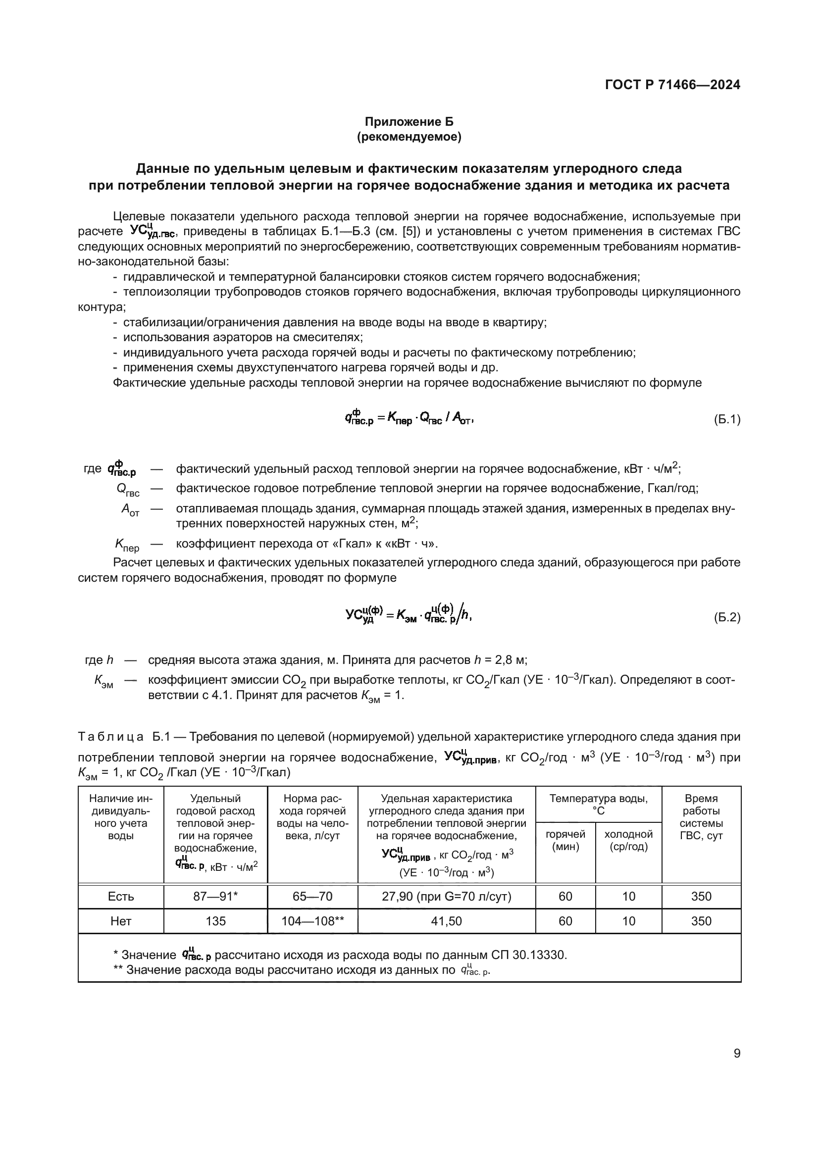 ГОСТ Р 71466-2024