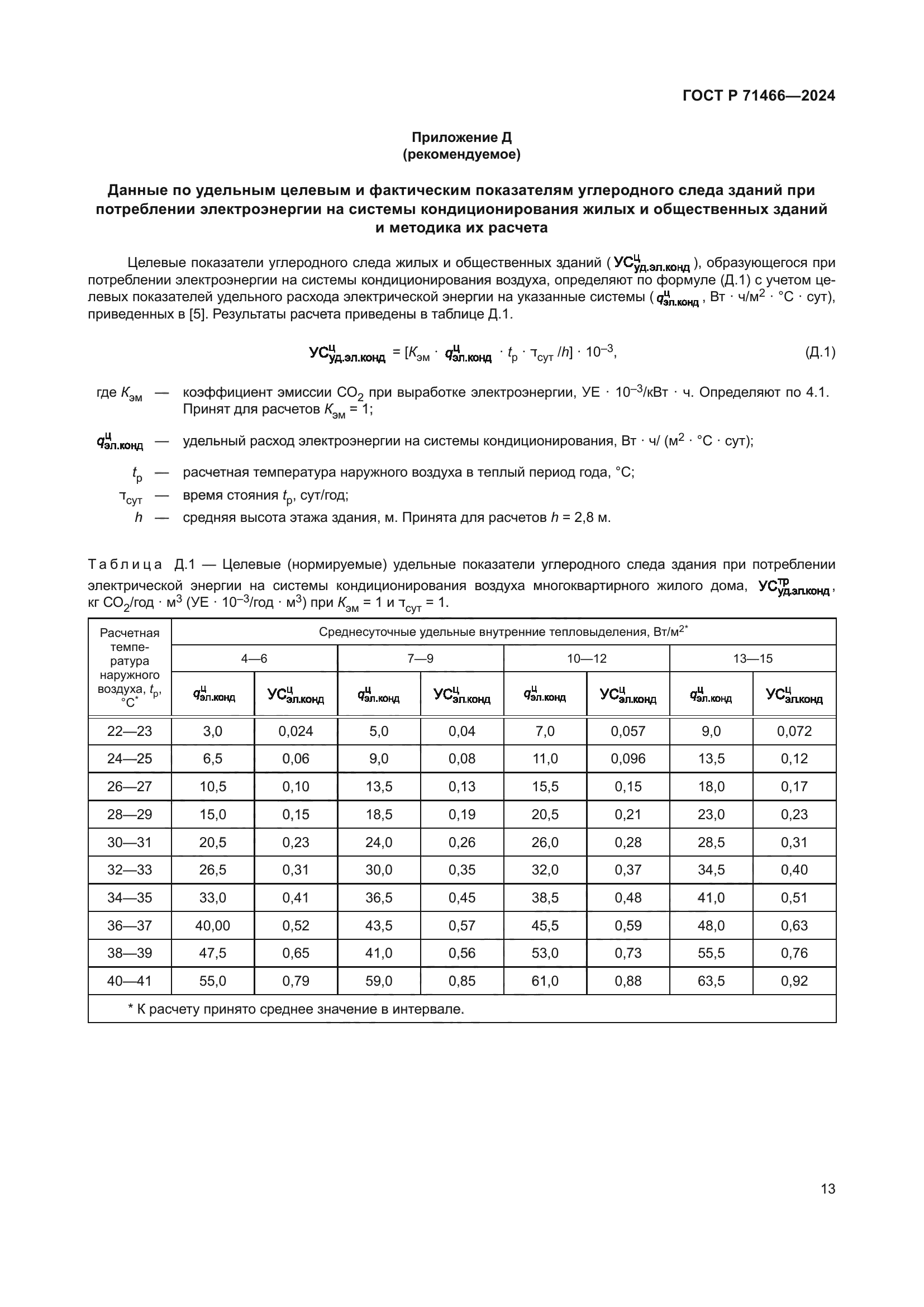 ГОСТ Р 71466-2024
