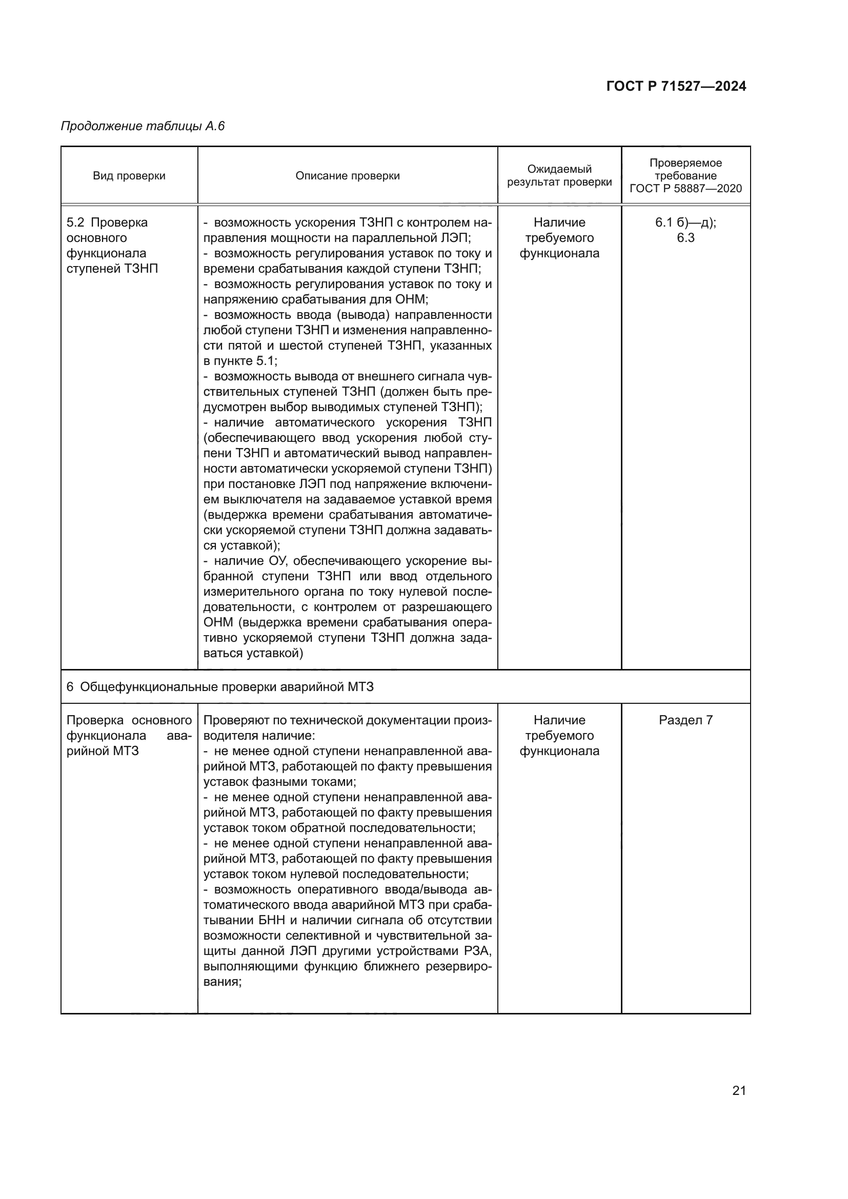 ГОСТ Р 71527-2024