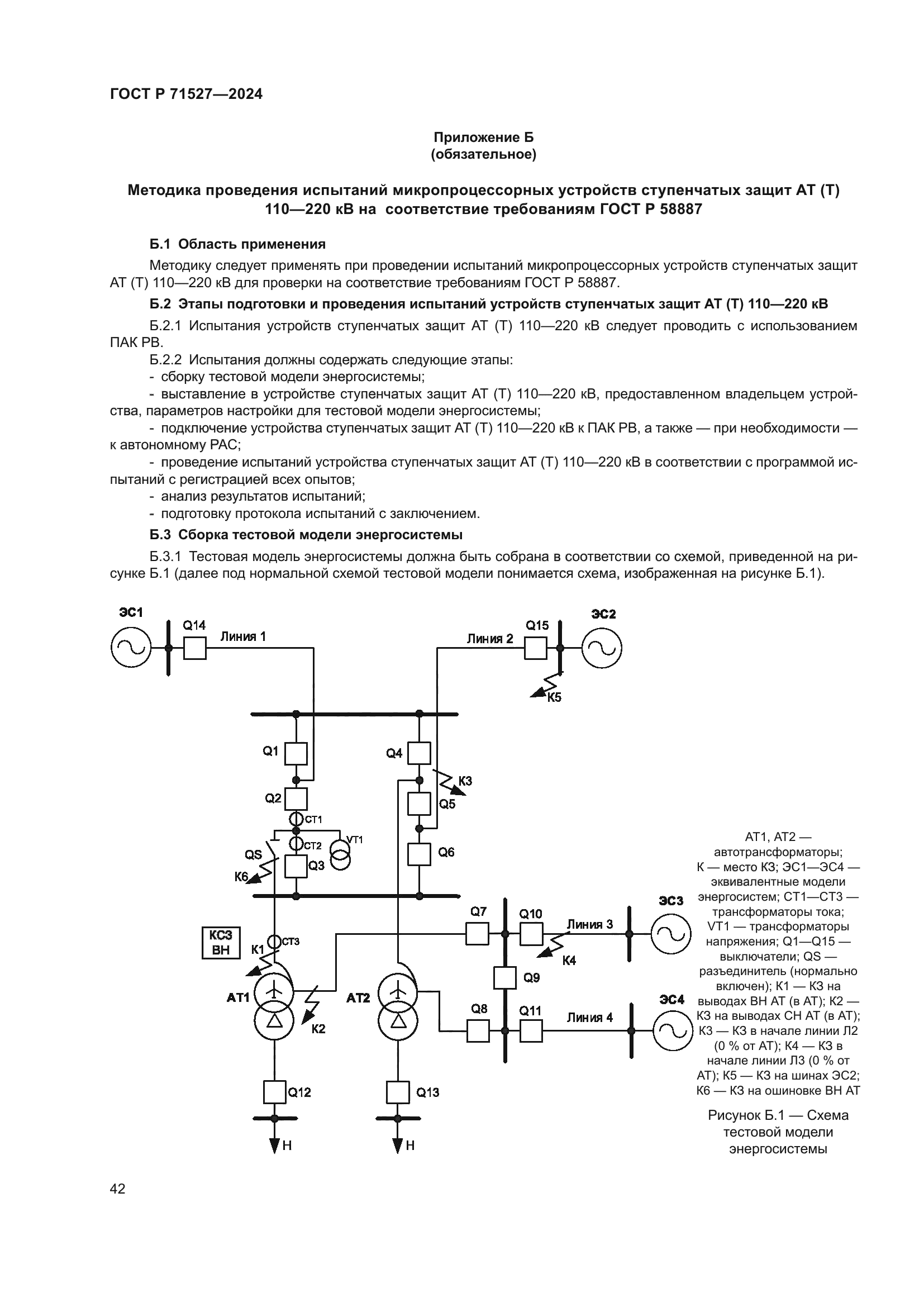 ГОСТ Р 71527-2024
