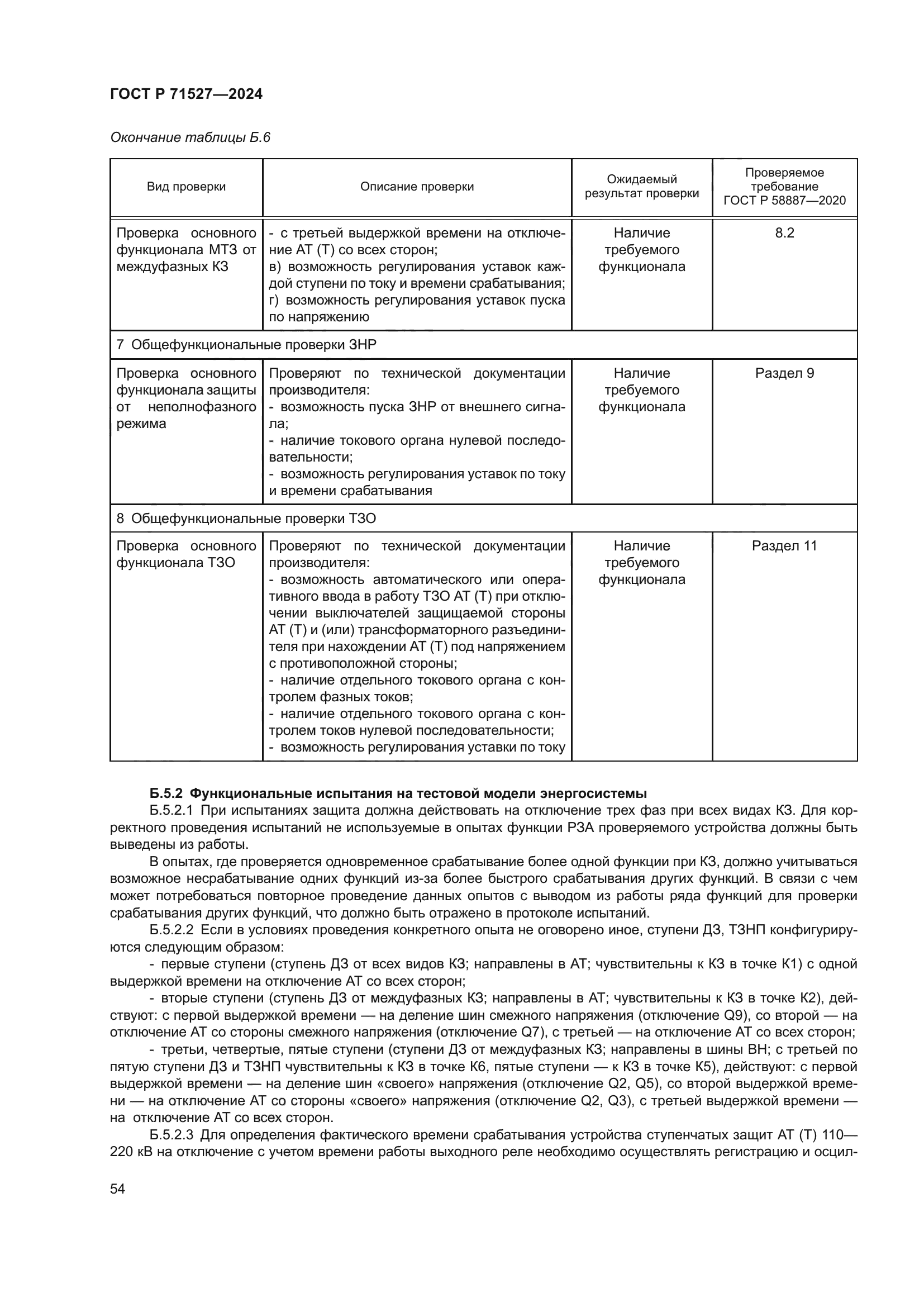 ГОСТ Р 71527-2024