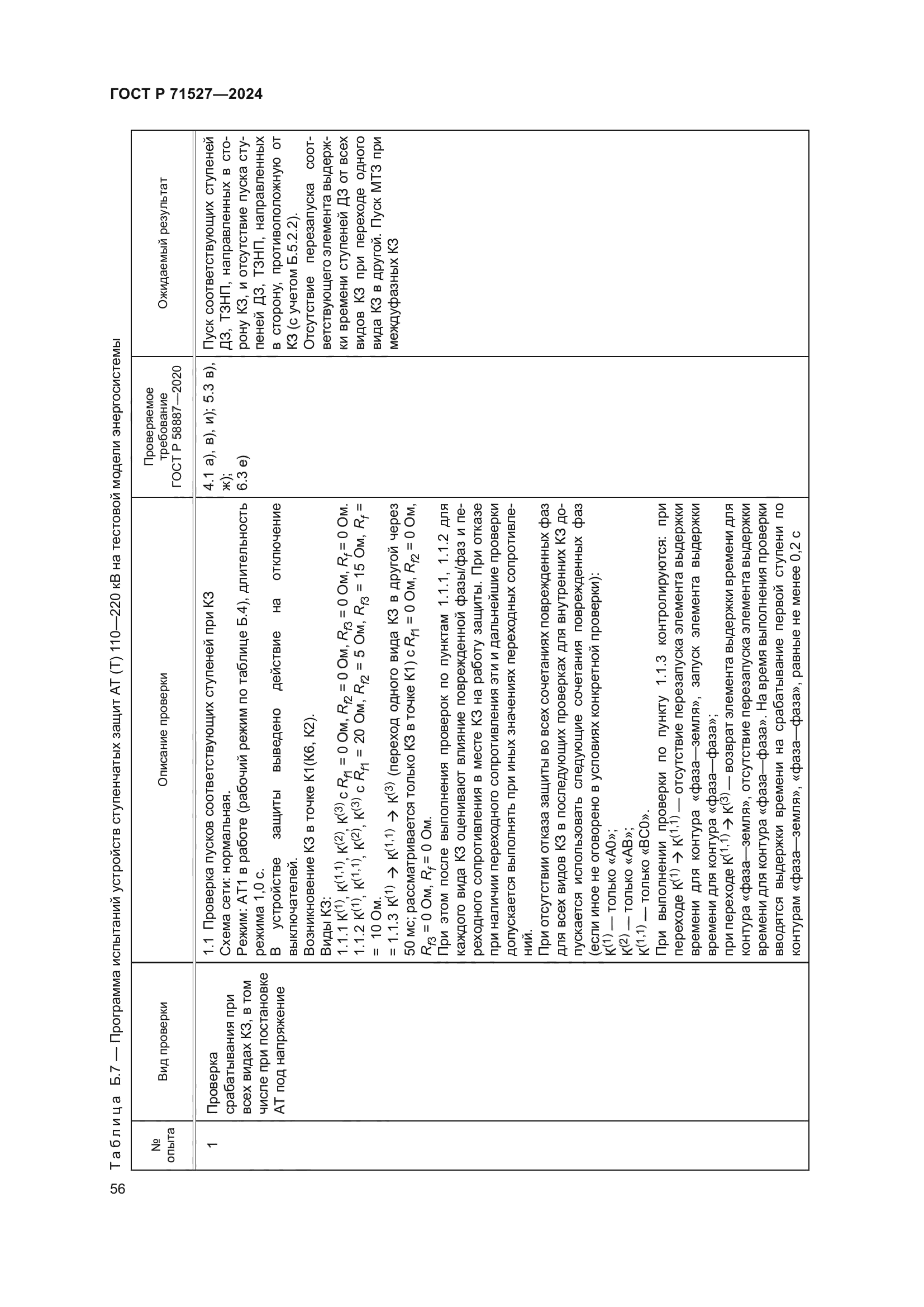 ГОСТ Р 71527-2024