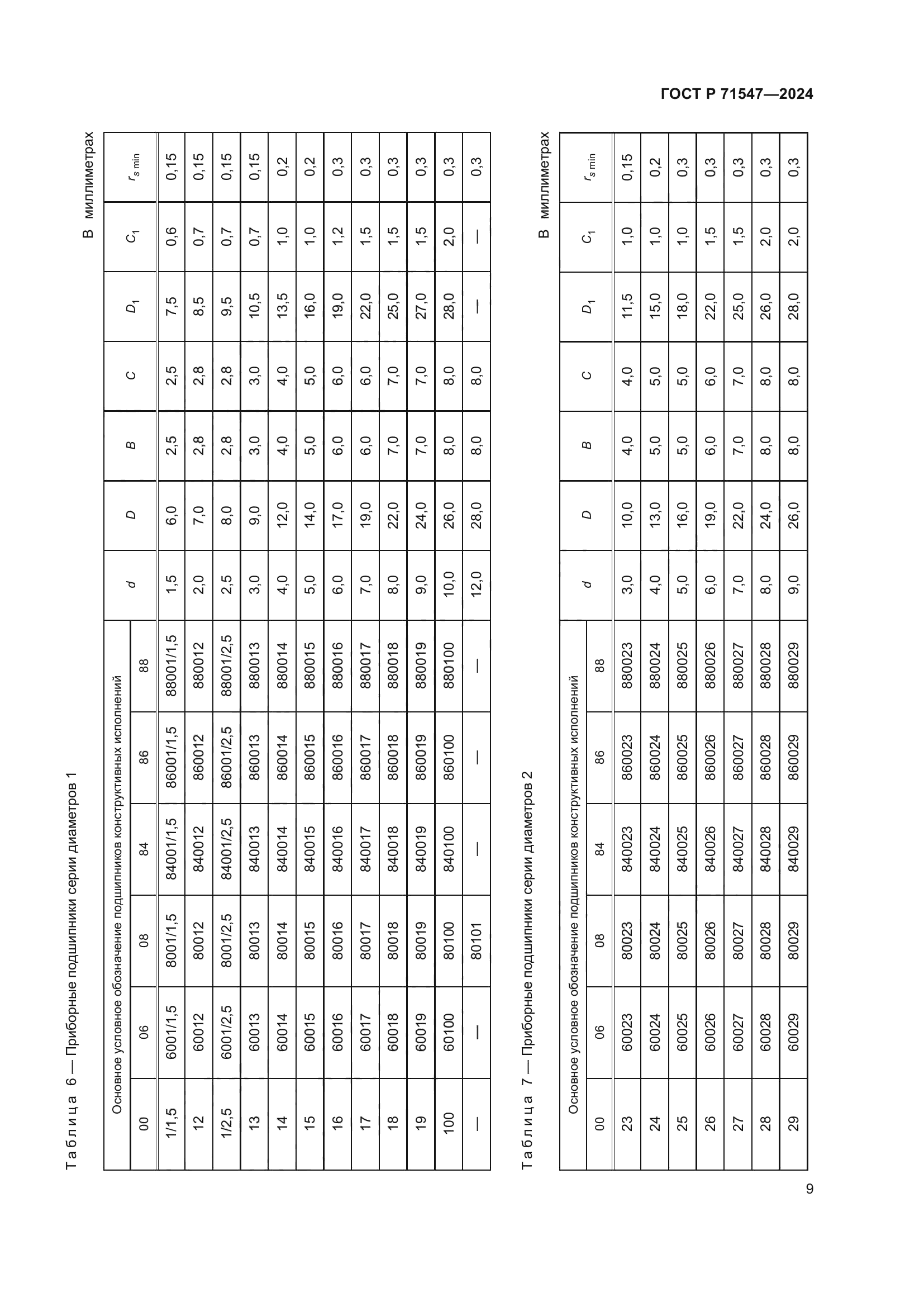 ГОСТ Р 71547-2024