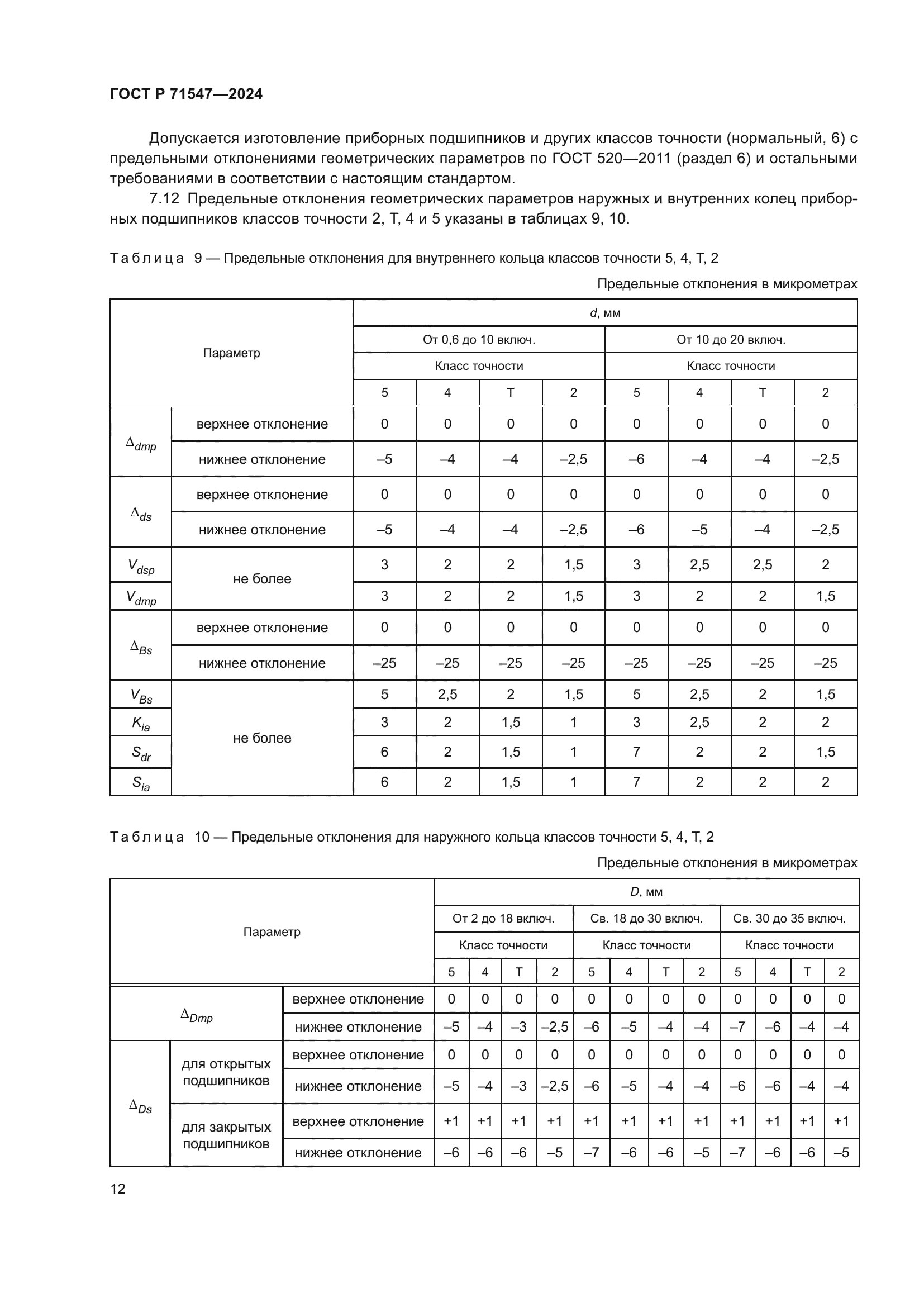 ГОСТ Р 71547-2024