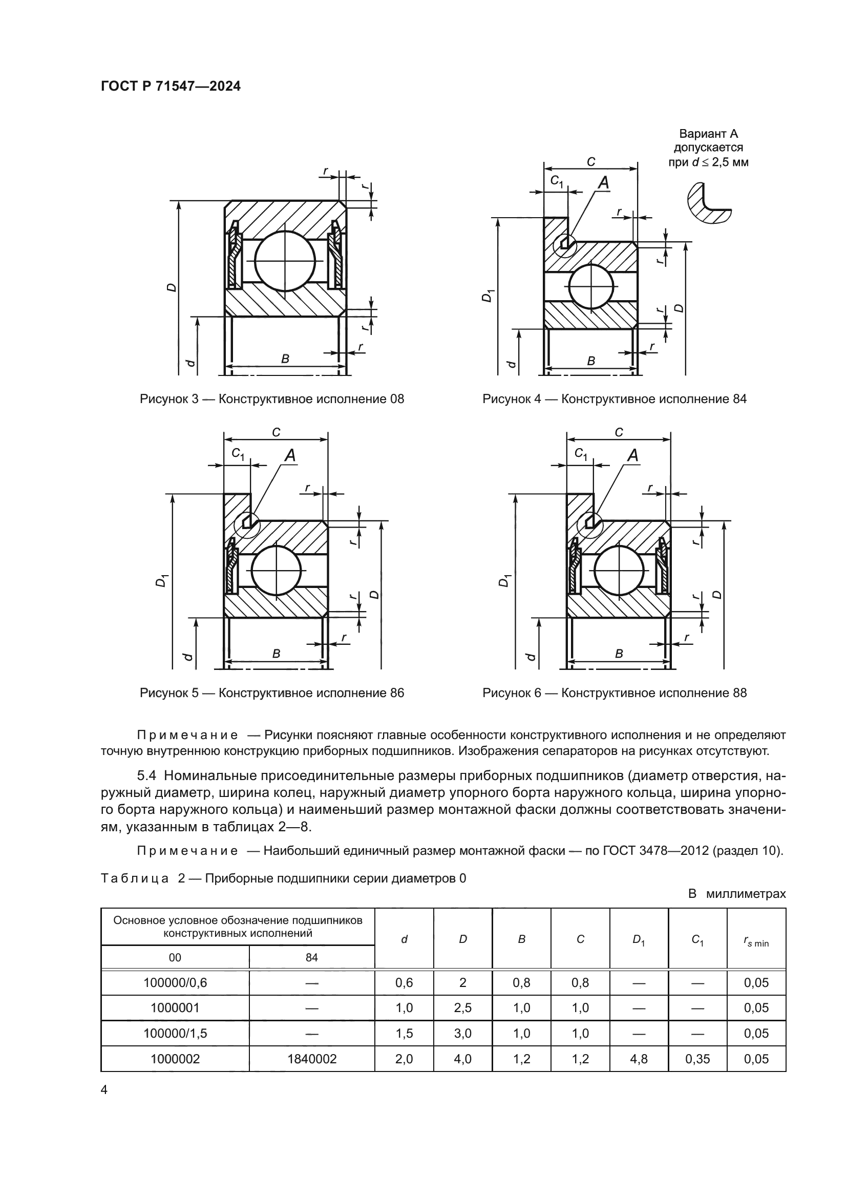 ГОСТ Р 71547-2024