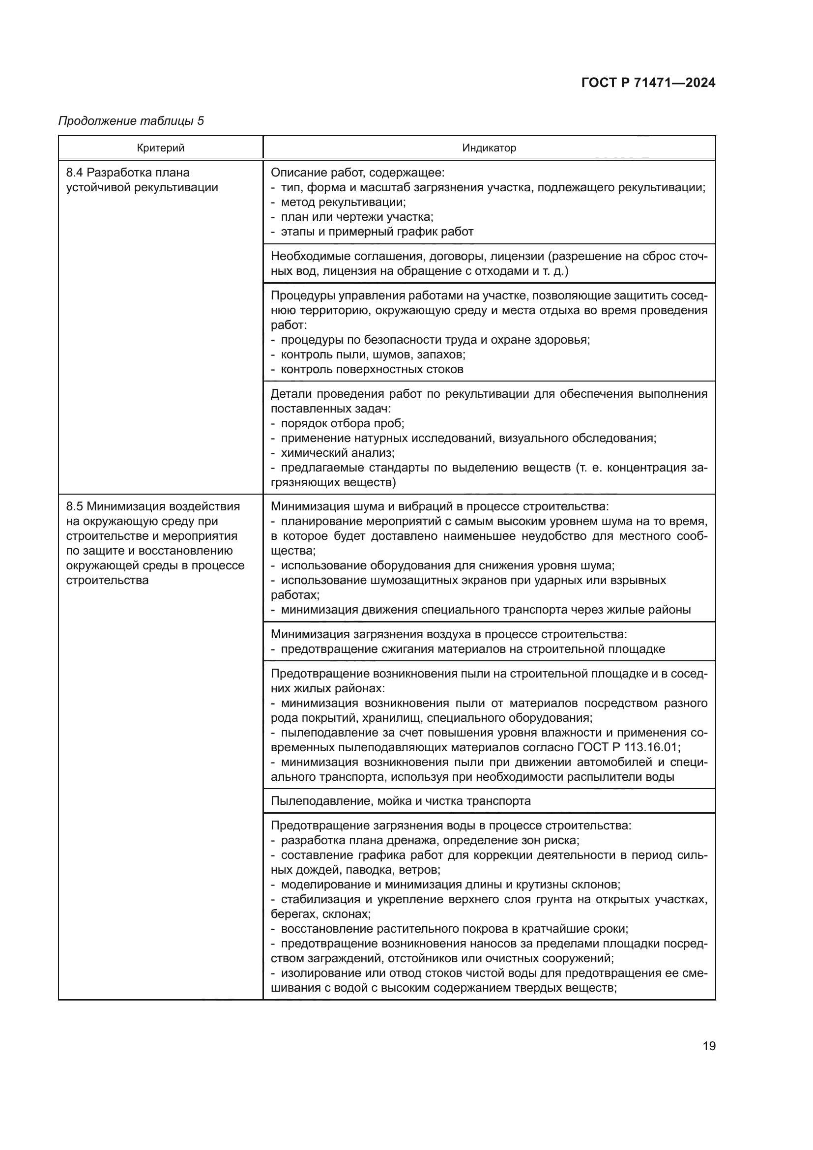 ГОСТ Р 71471-2024