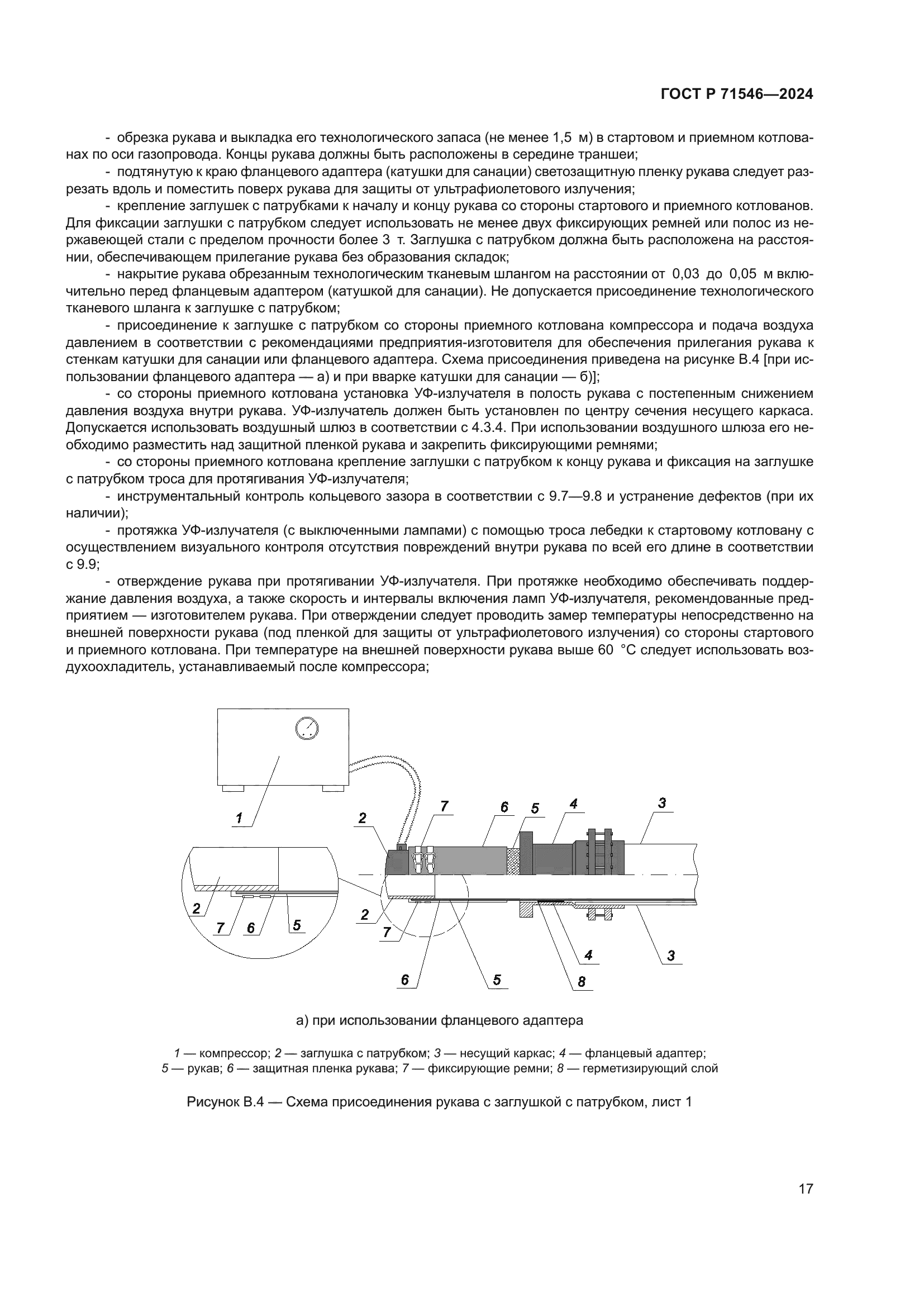 ГОСТ Р 71546-2024