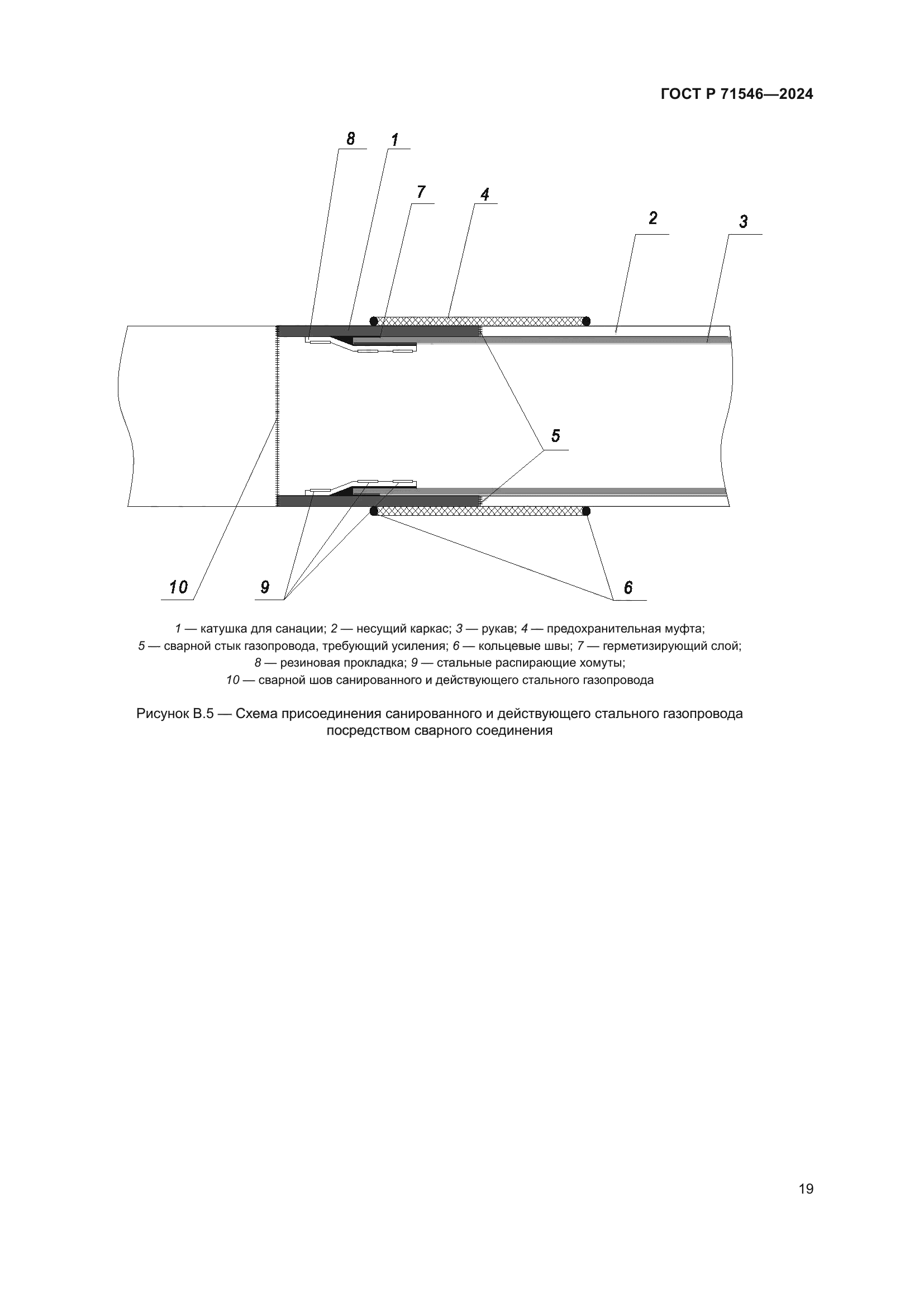 ГОСТ Р 71546-2024