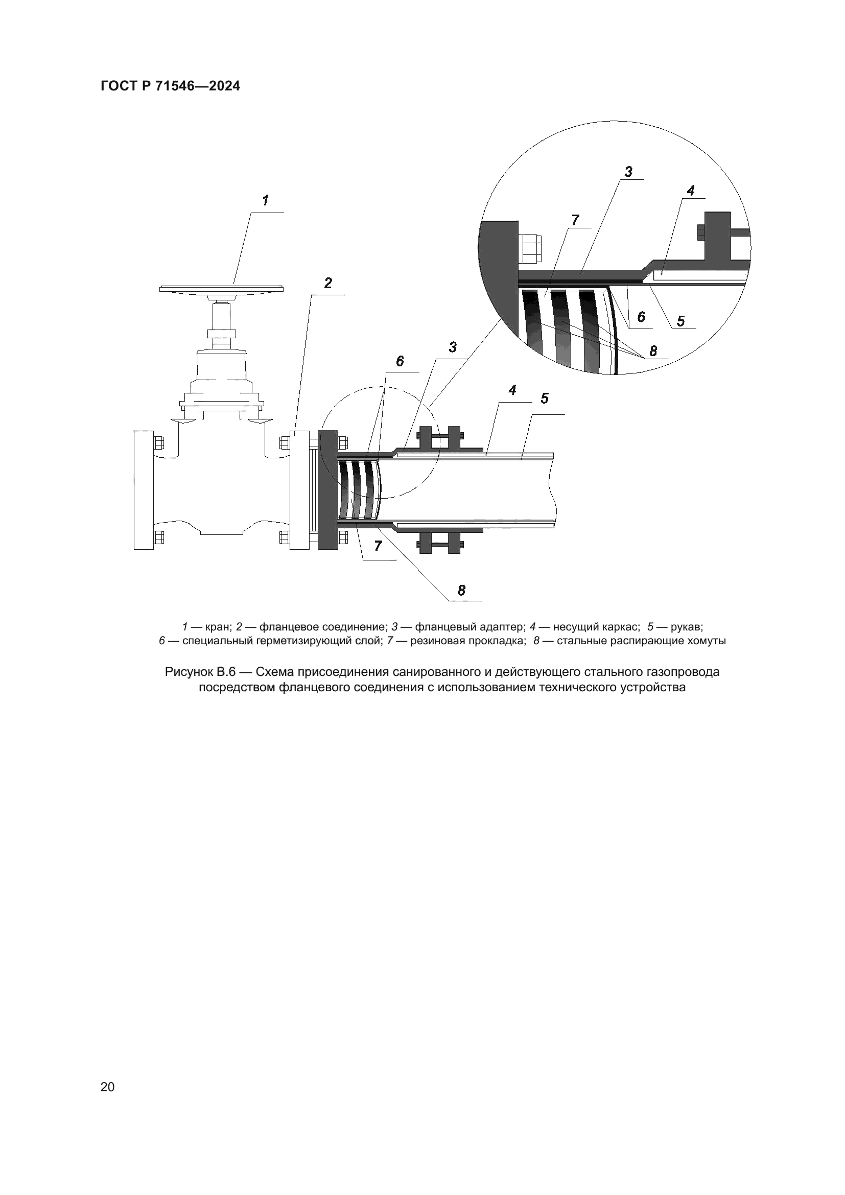 ГОСТ Р 71546-2024