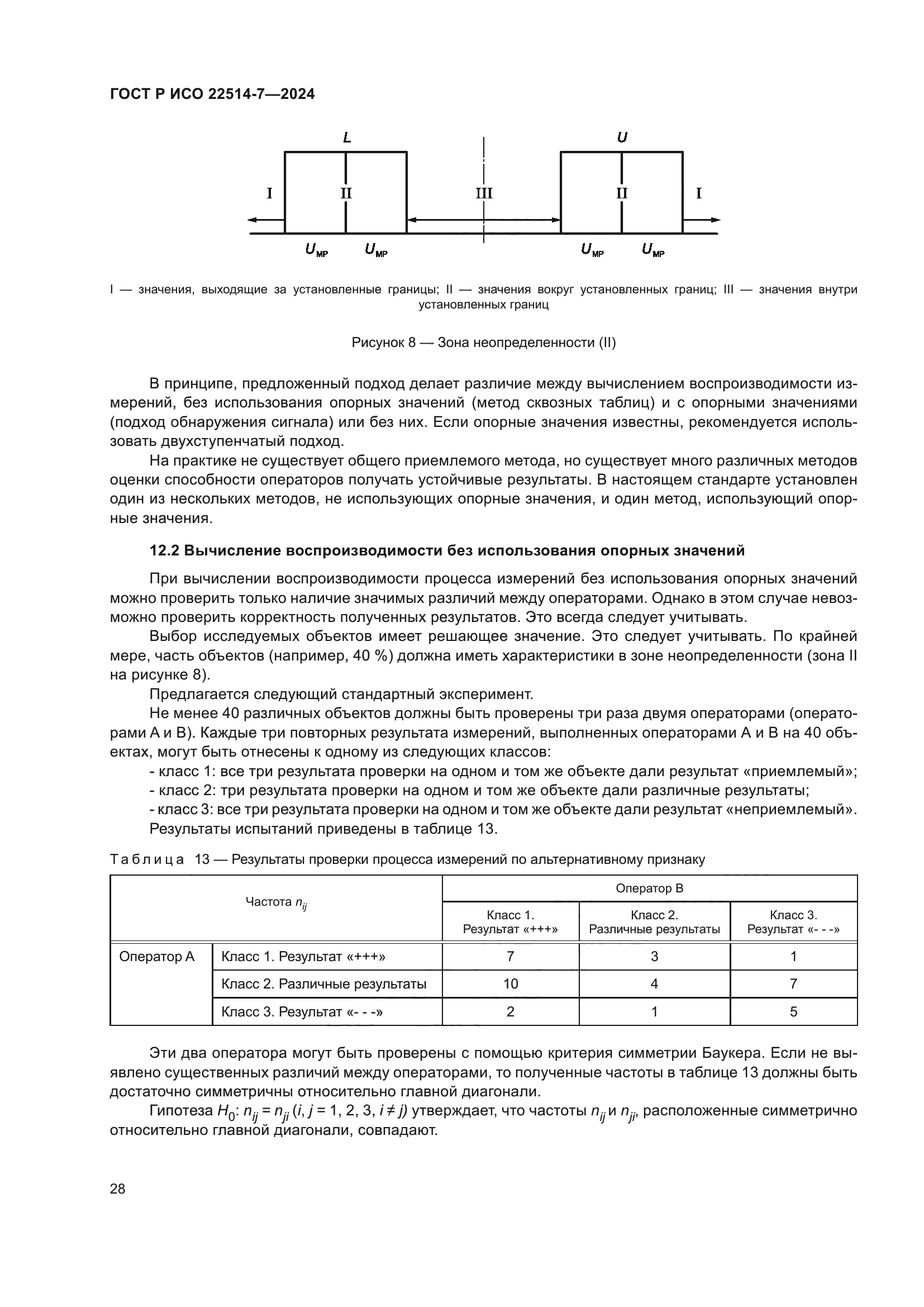 ГОСТ Р ИСО 22514-7-2024