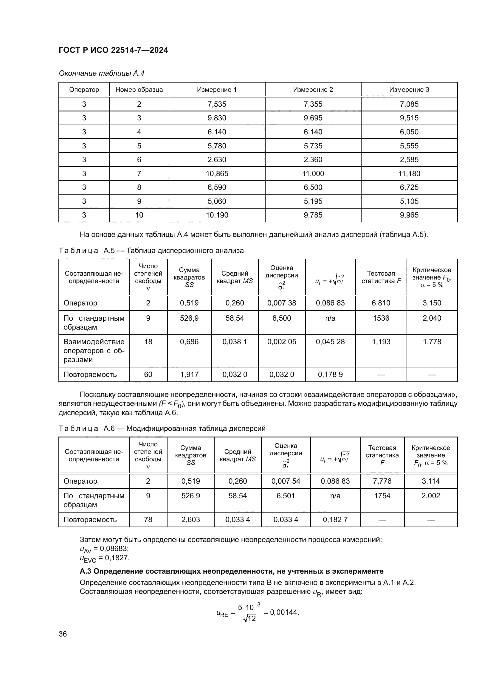 ГОСТ Р ИСО 22514-7-2024