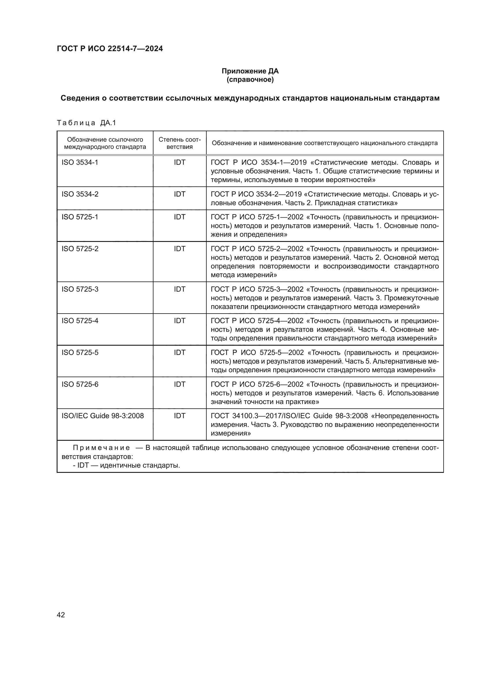ГОСТ Р ИСО 22514-7-2024