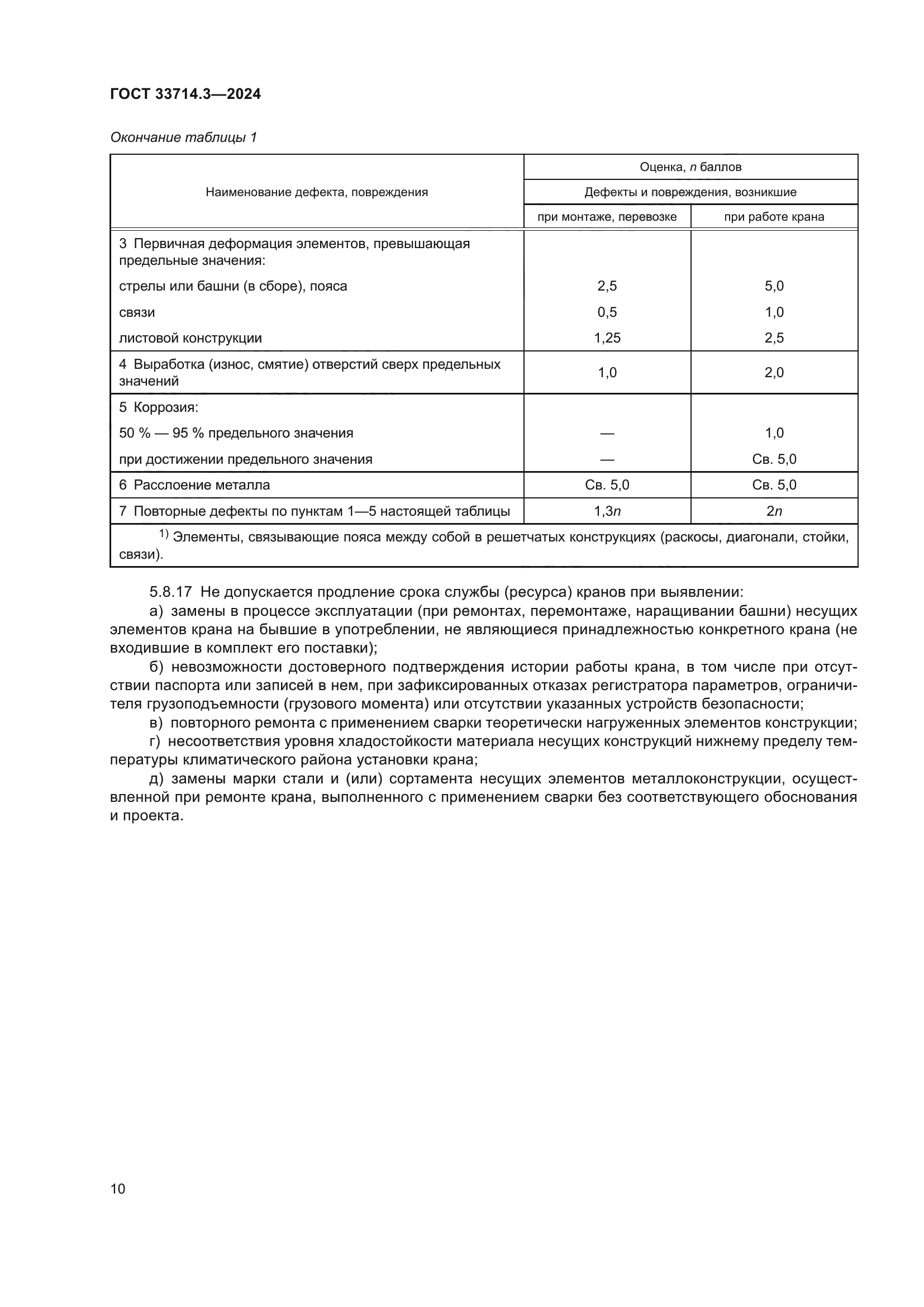 ГОСТ 33714.3-2024