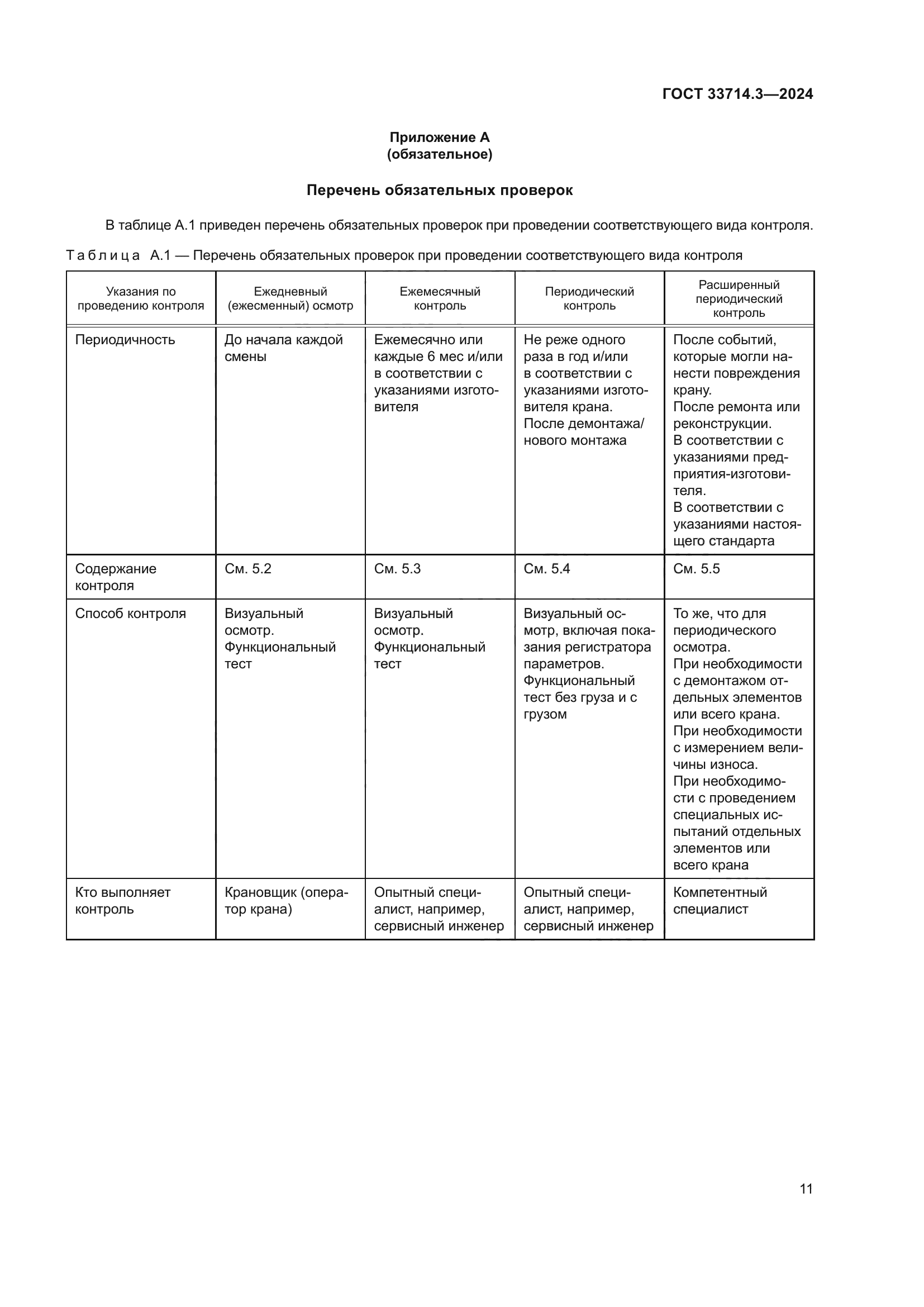 ГОСТ 33714.3-2024