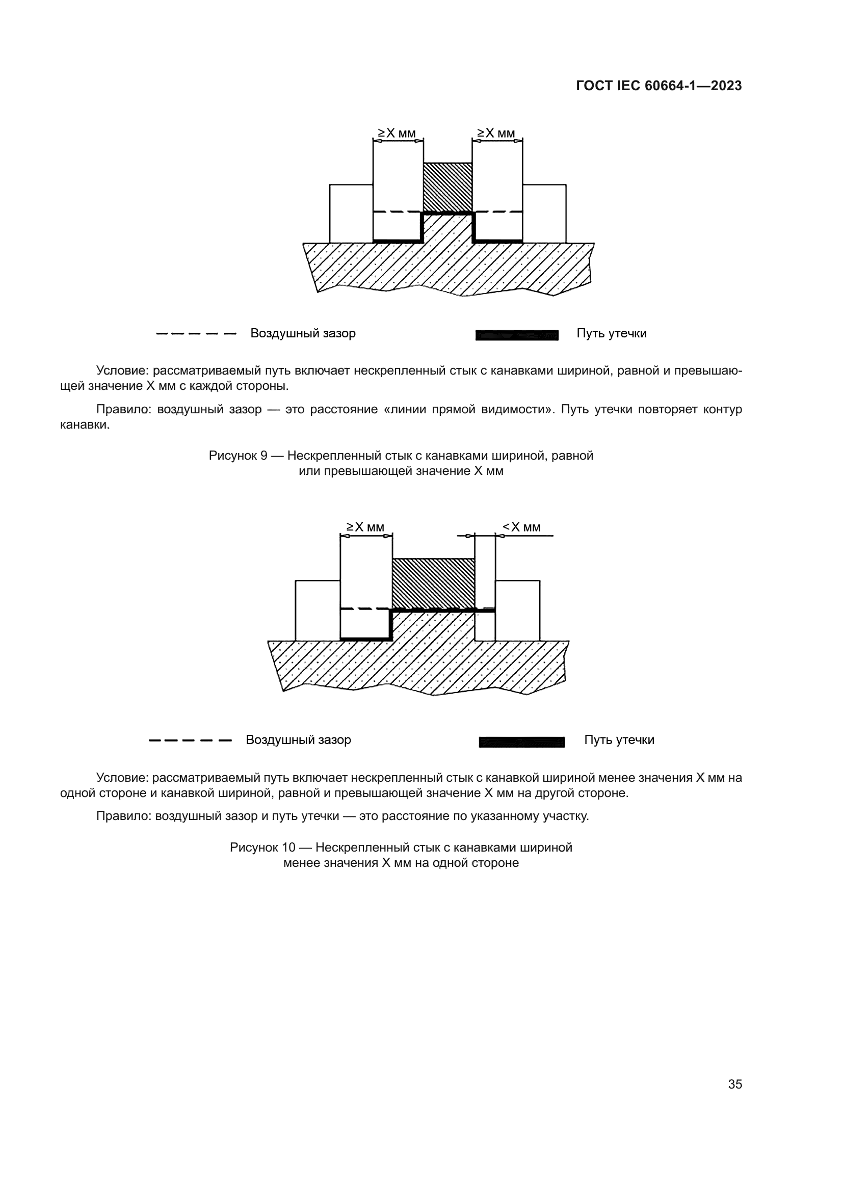 ГОСТ IEC 60664-1-2023