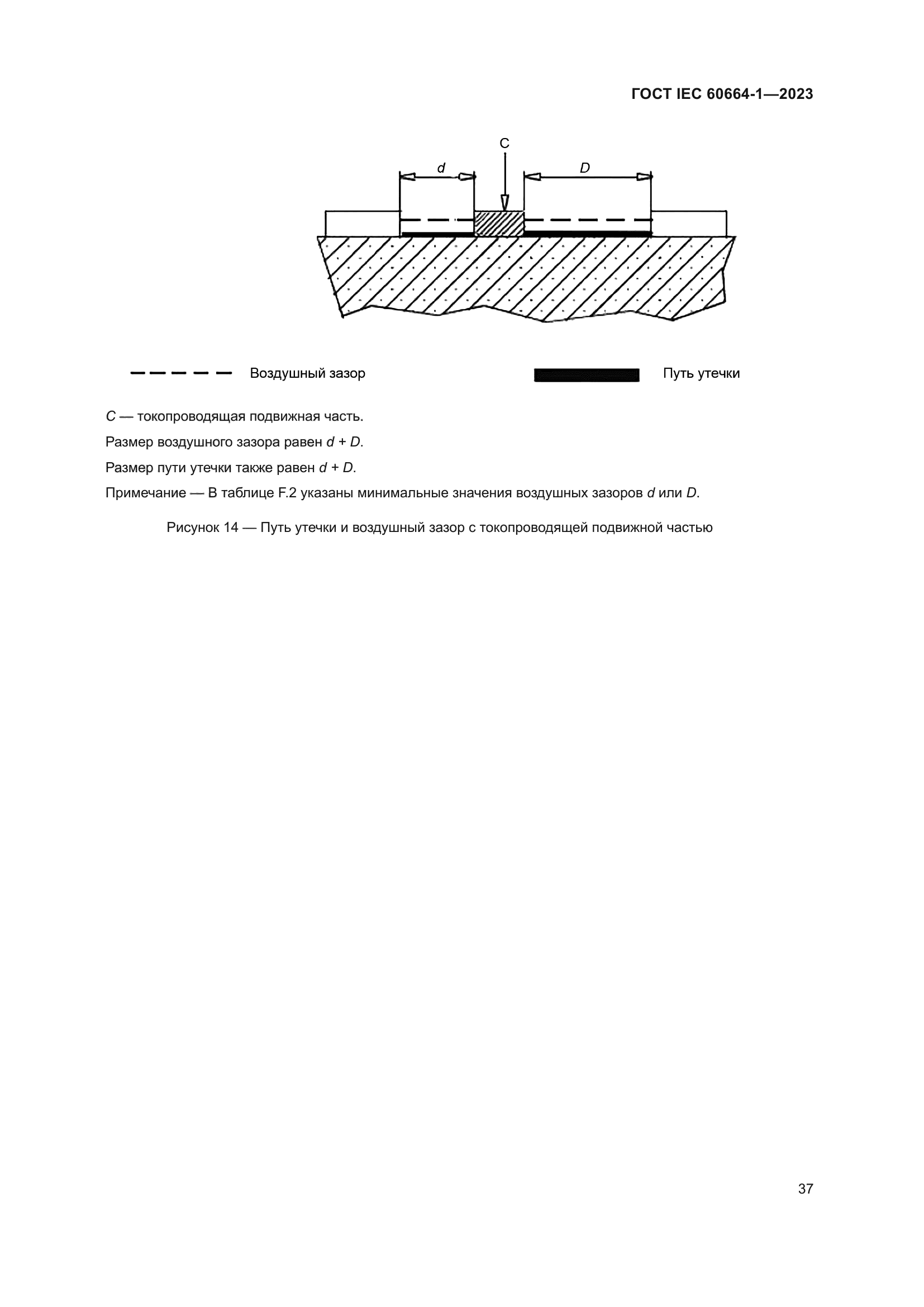 ГОСТ IEC 60664-1-2023