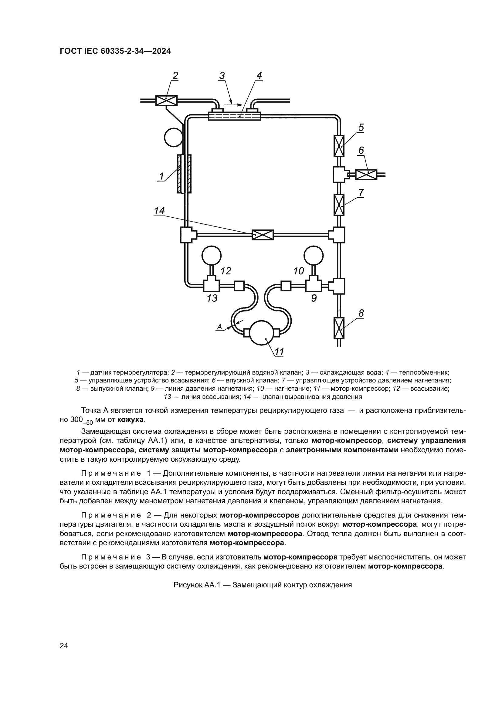 ГОСТ IEC 60335-2-34-2024