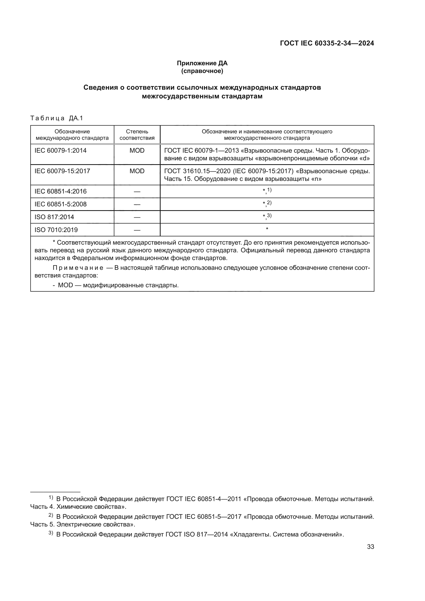 ГОСТ IEC 60335-2-34-2024