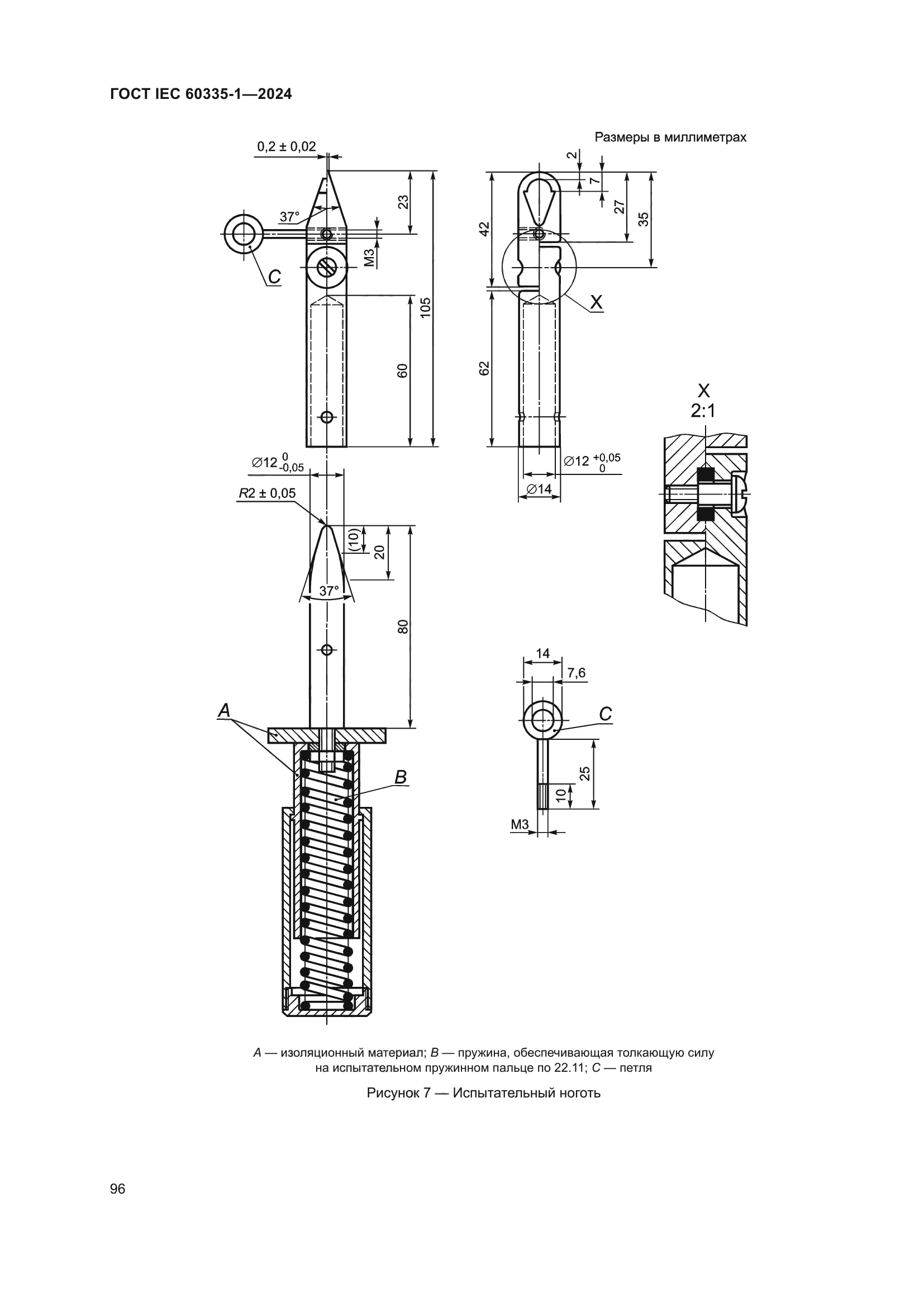 ГОСТ IEC 60335-1-2024