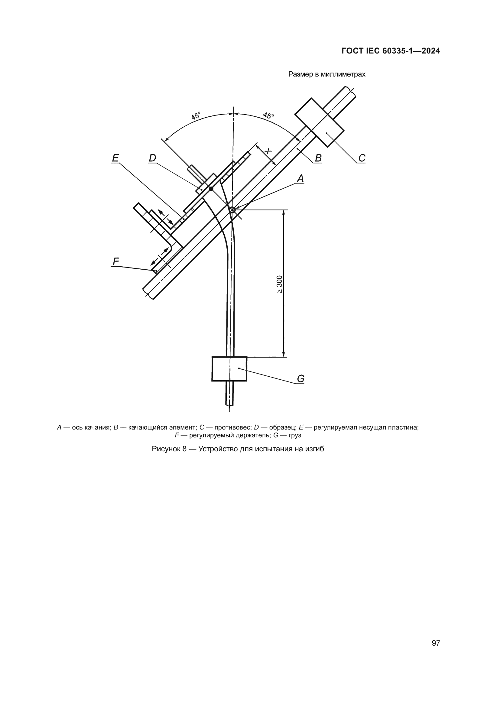 ГОСТ IEC 60335-1-2024