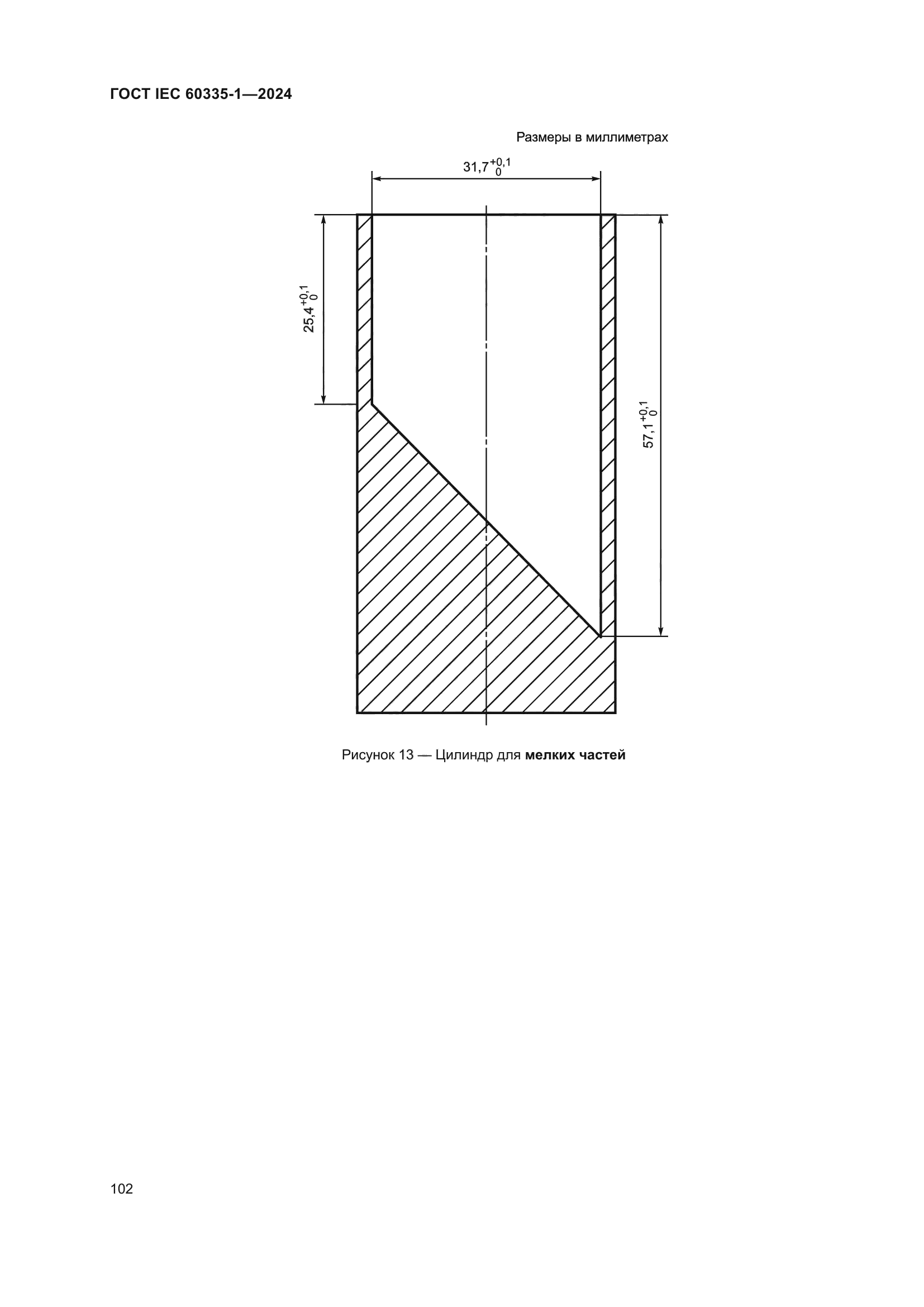 ГОСТ IEC 60335-1-2024