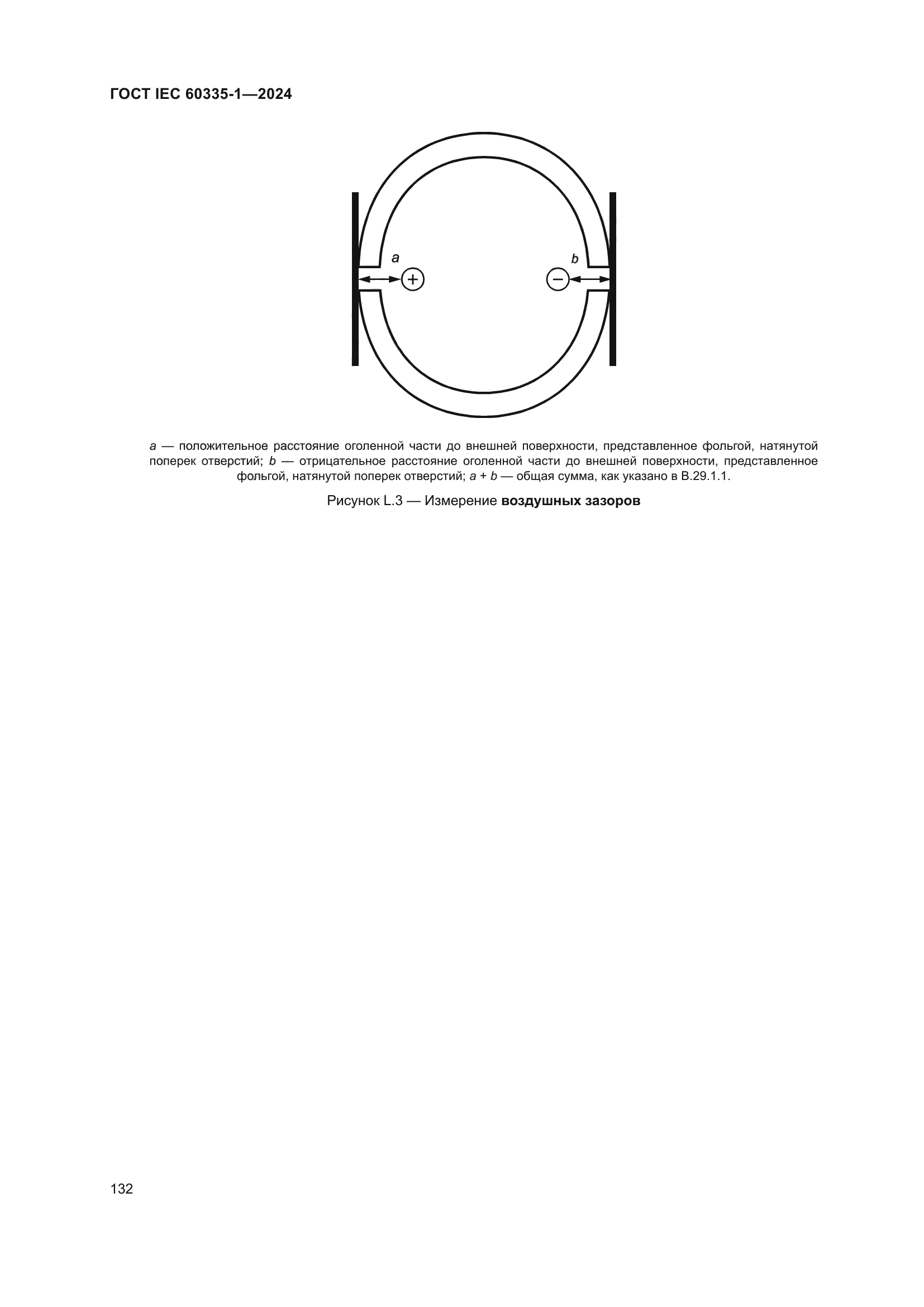 ГОСТ IEC 60335-1-2024