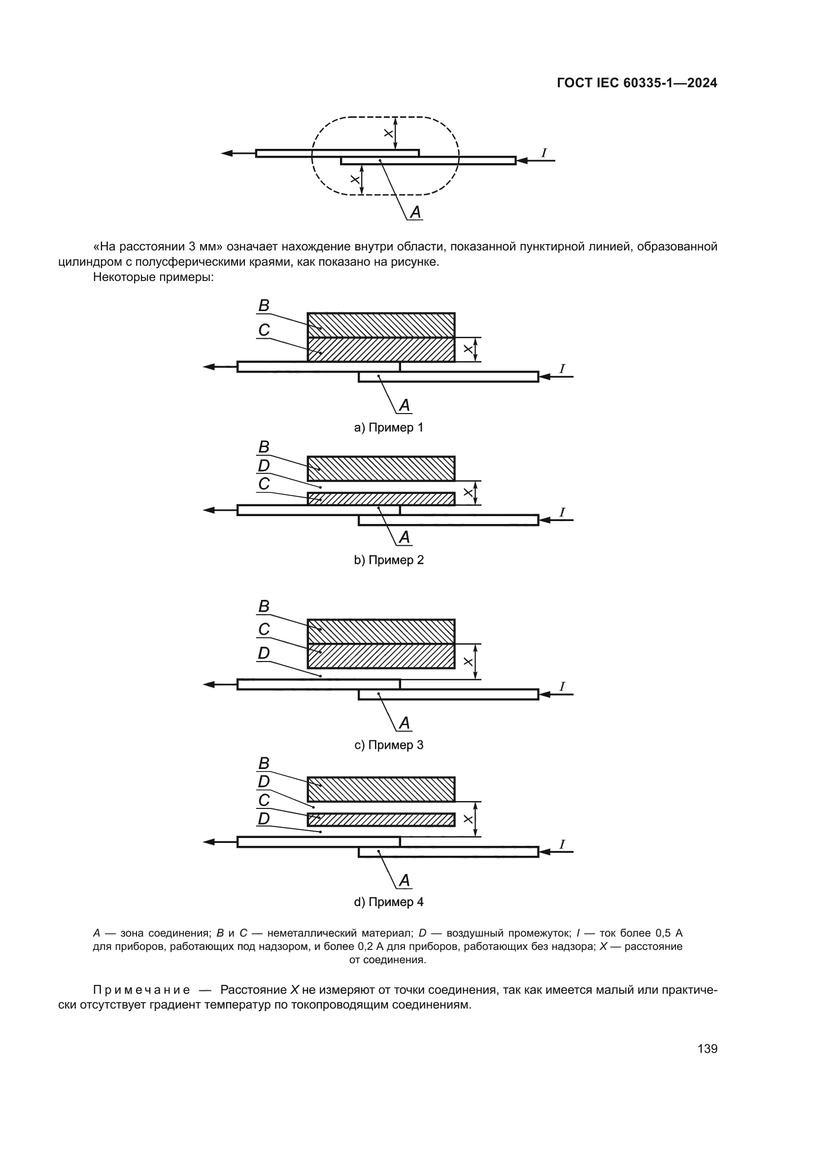 ГОСТ IEC 60335-1-2024