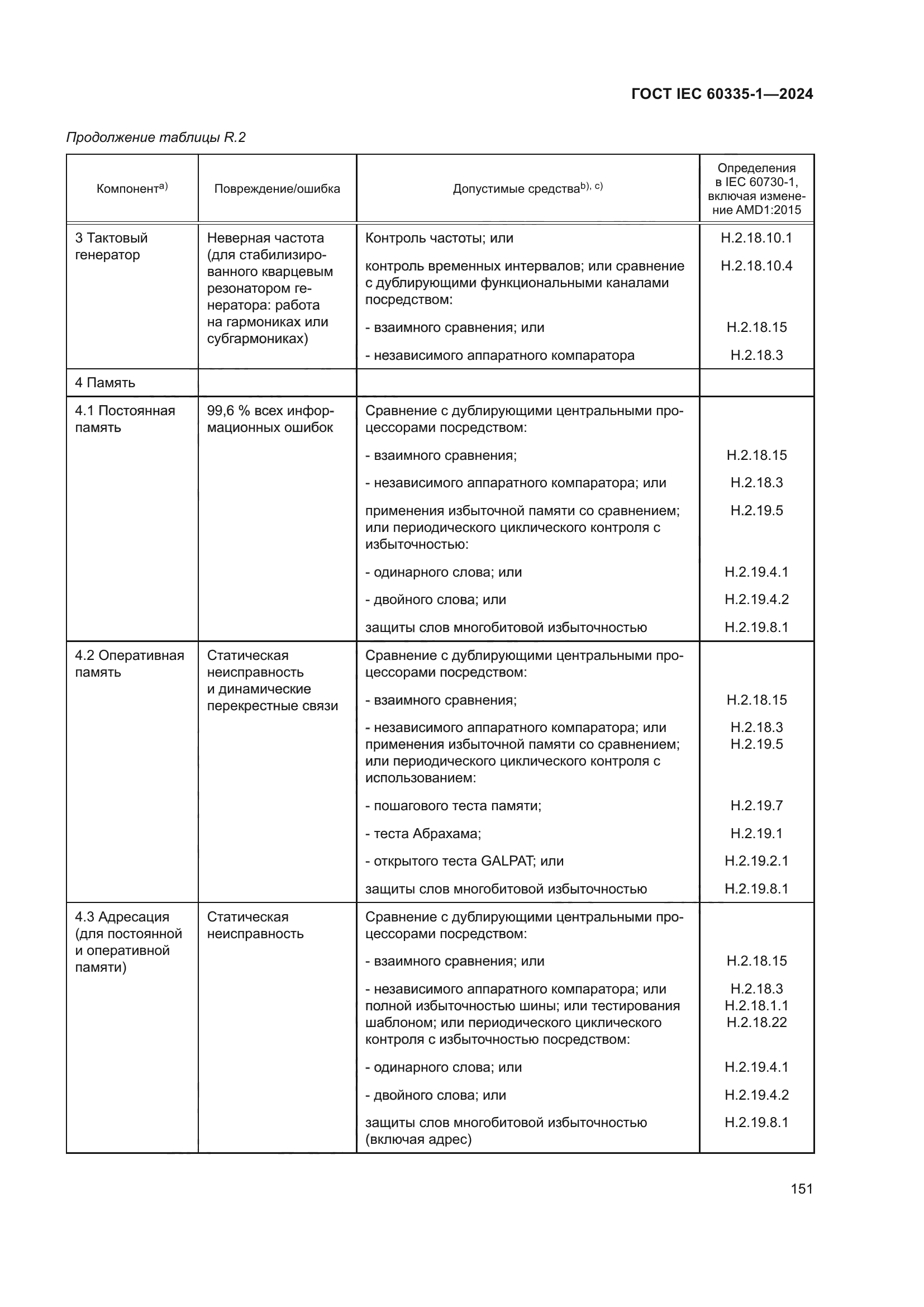 ГОСТ IEC 60335-1-2024