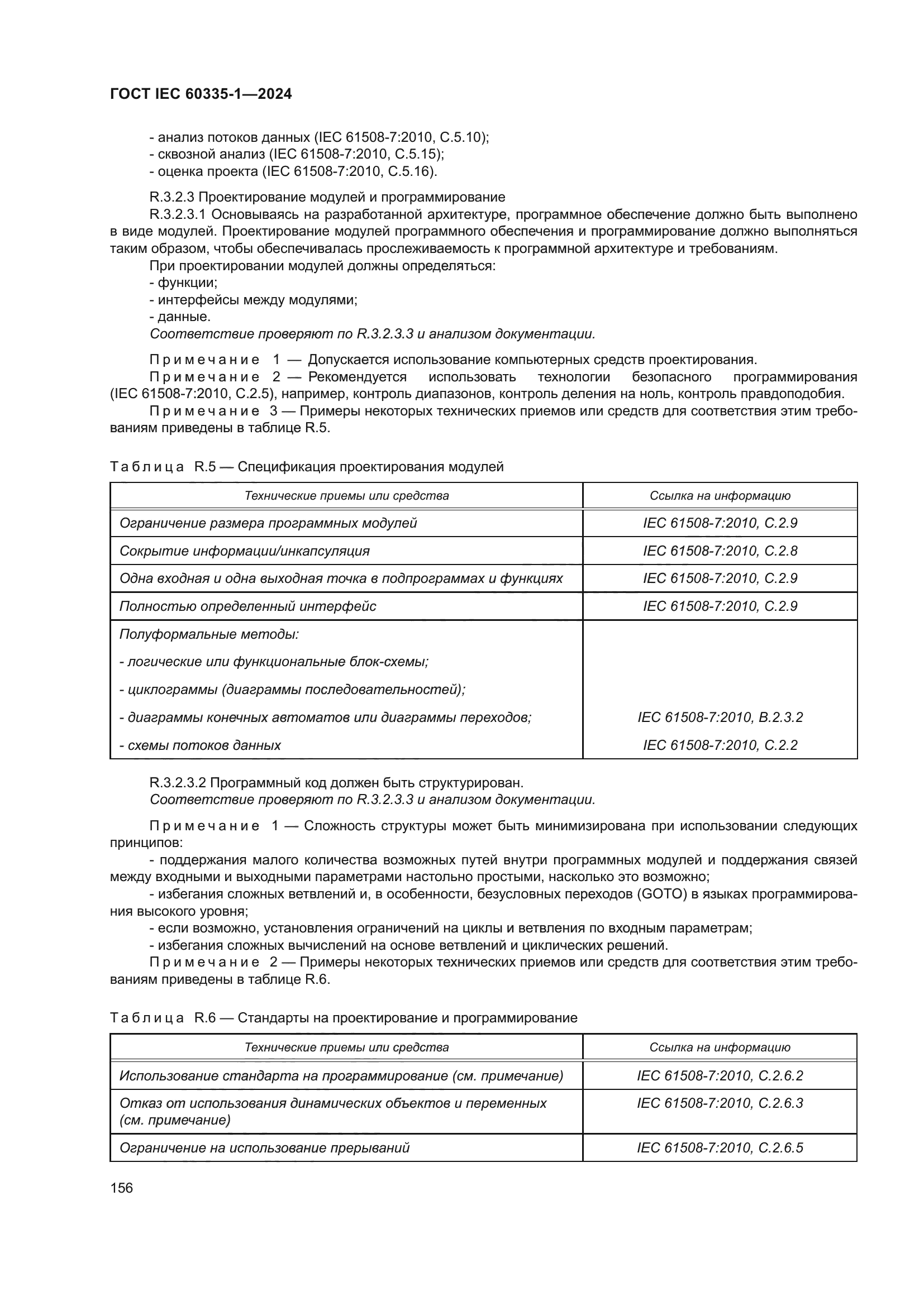 ГОСТ IEC 60335-1-2024