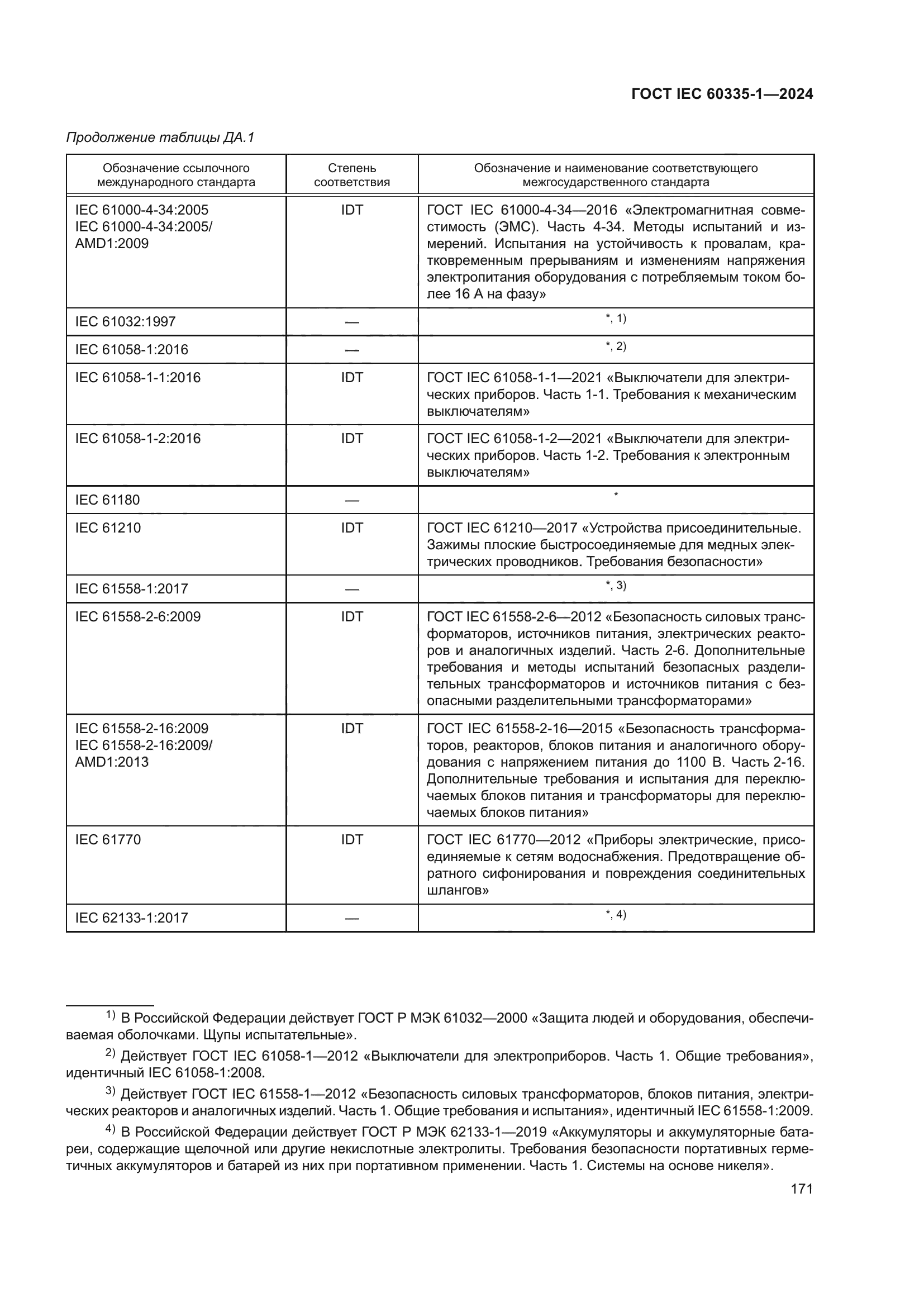 ГОСТ IEC 60335-1-2024