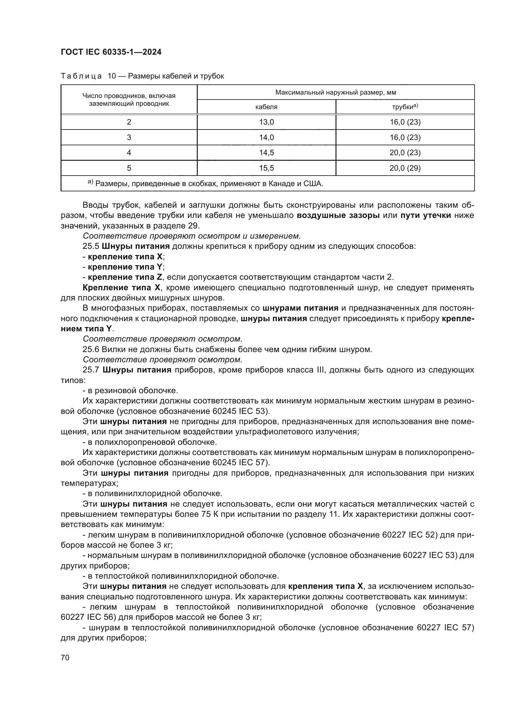 ГОСТ IEC 60335-1-2024