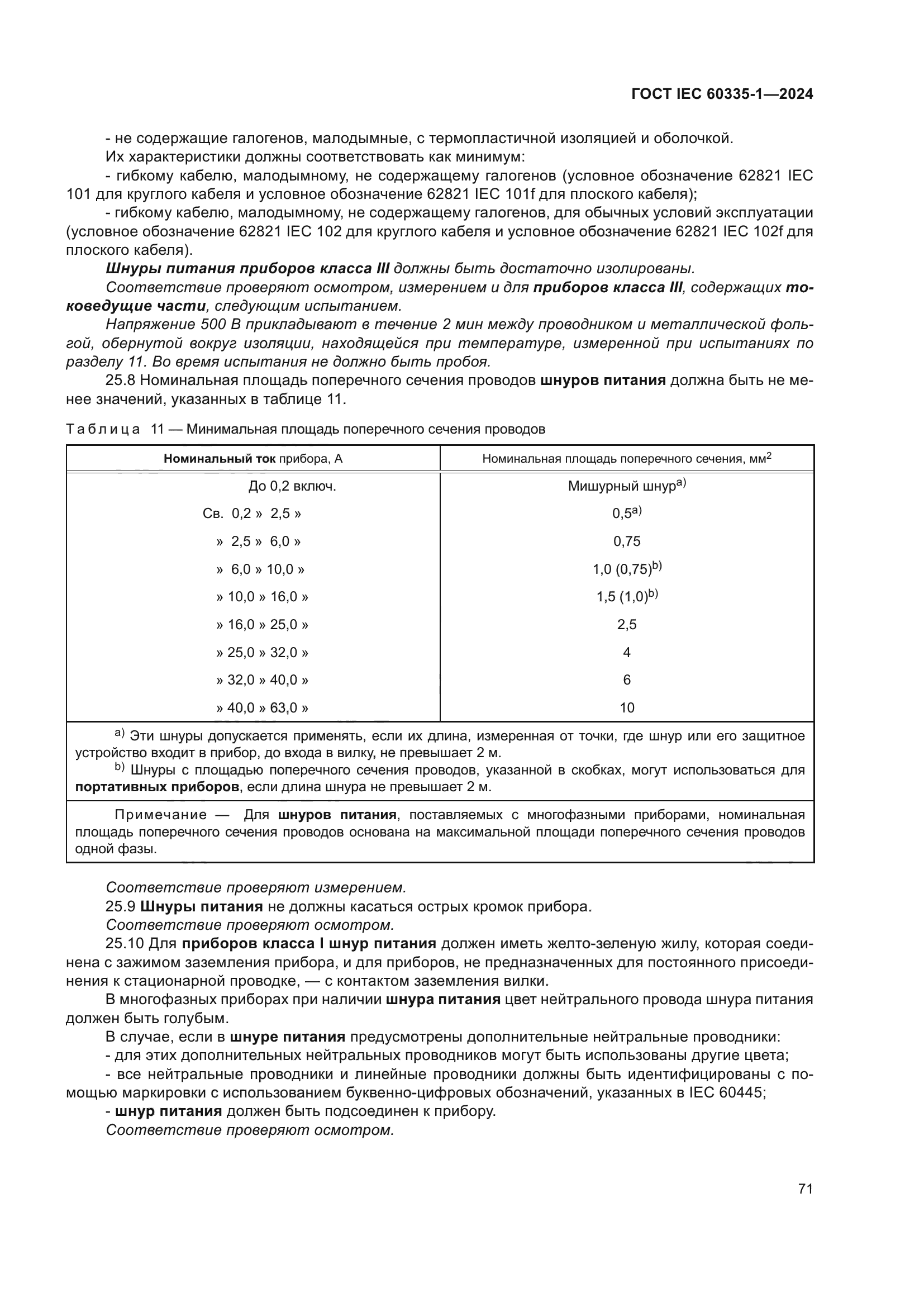 ГОСТ IEC 60335-1-2024