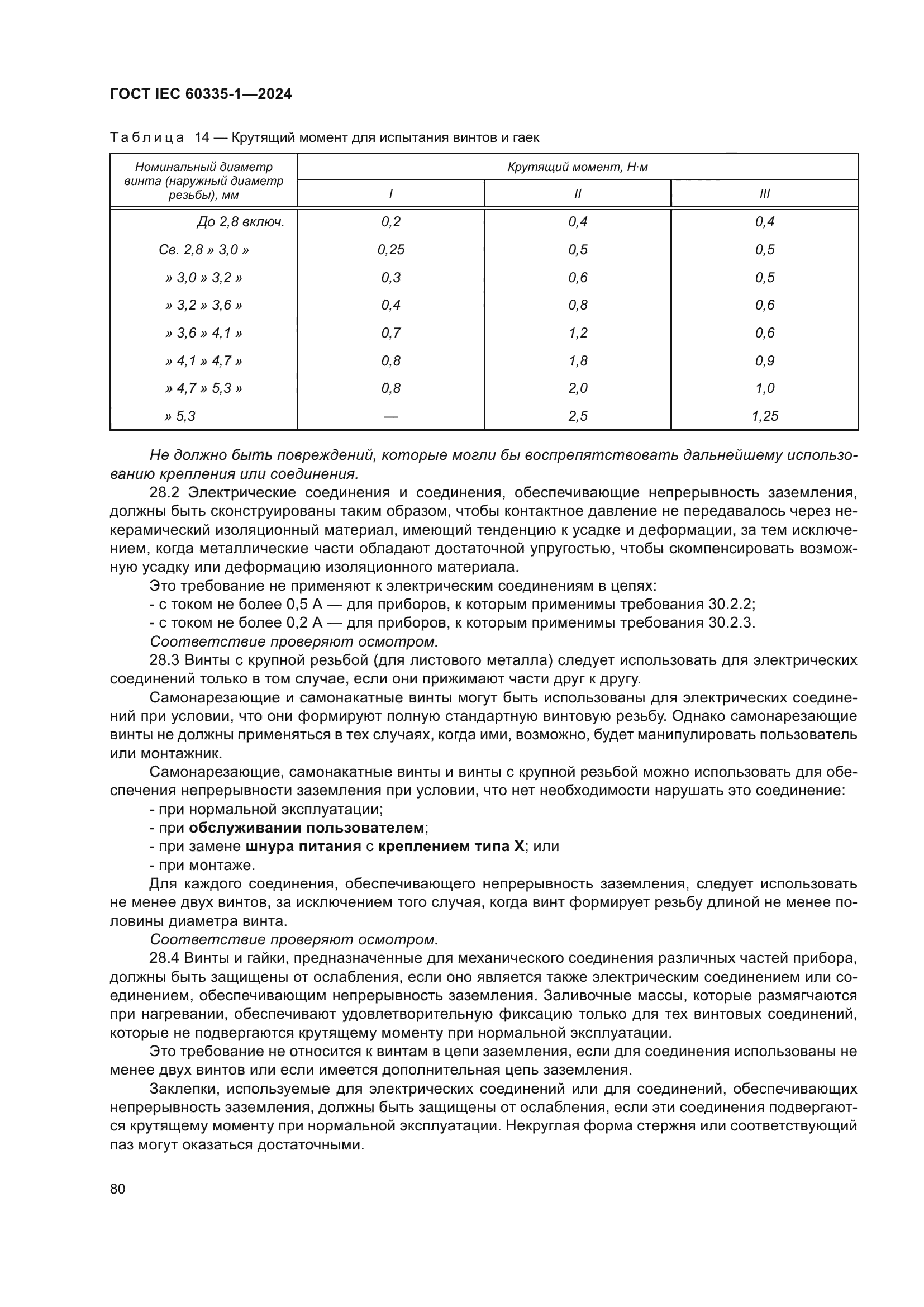 ГОСТ IEC 60335-1-2024