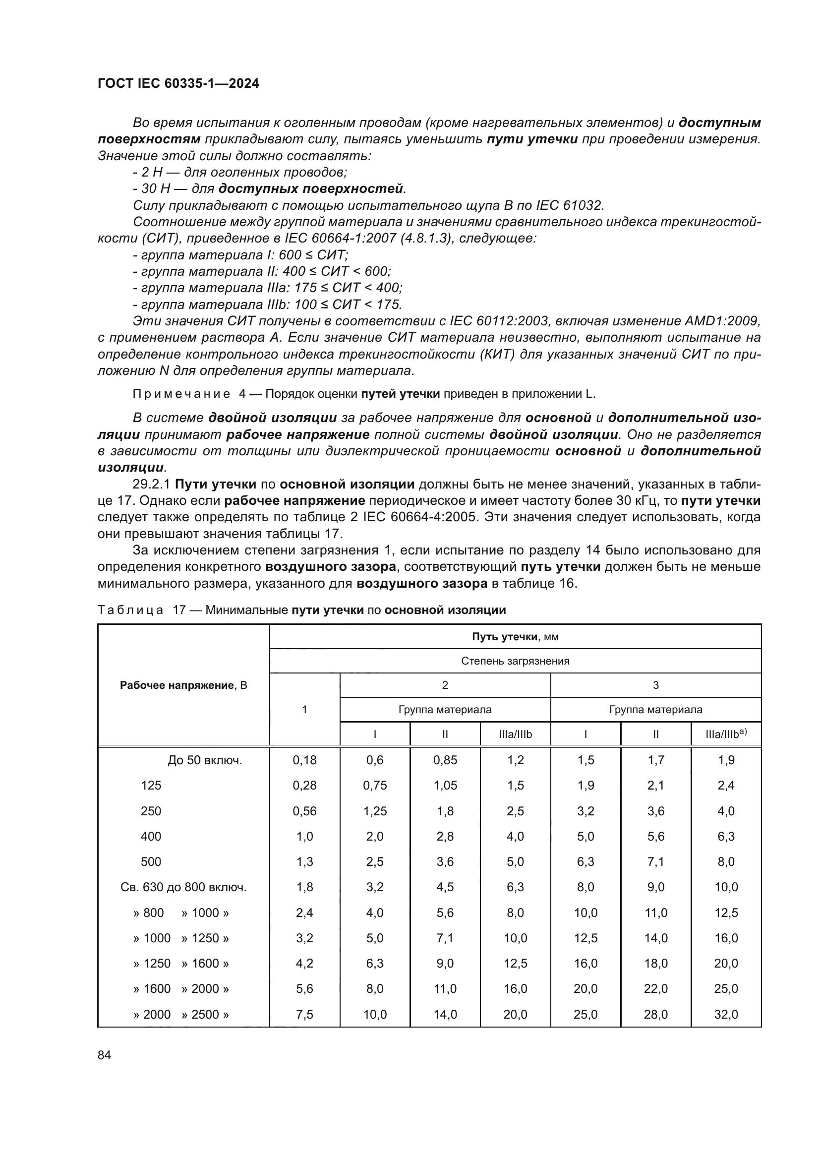 ГОСТ IEC 60335-1-2024