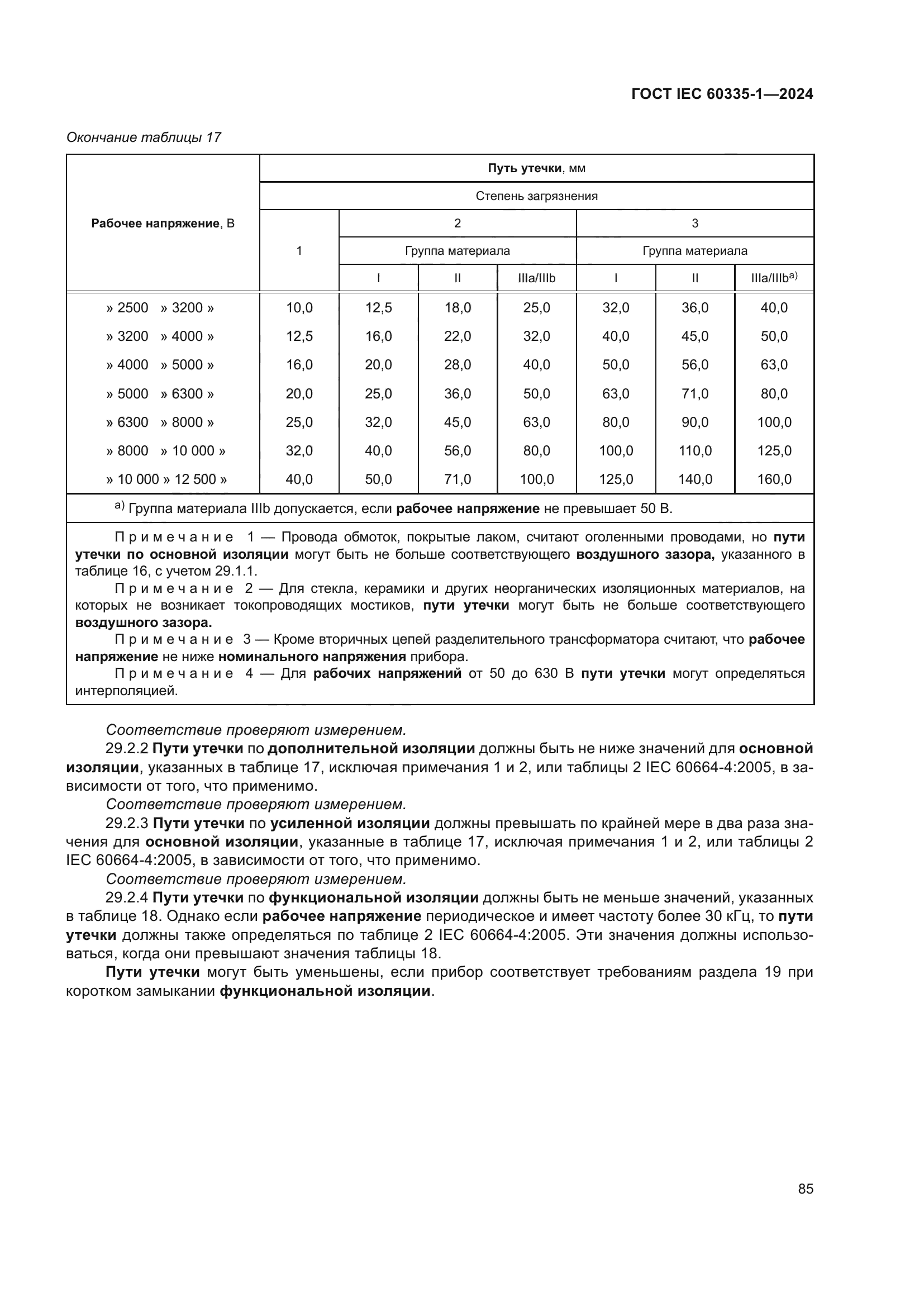 ГОСТ IEC 60335-1-2024