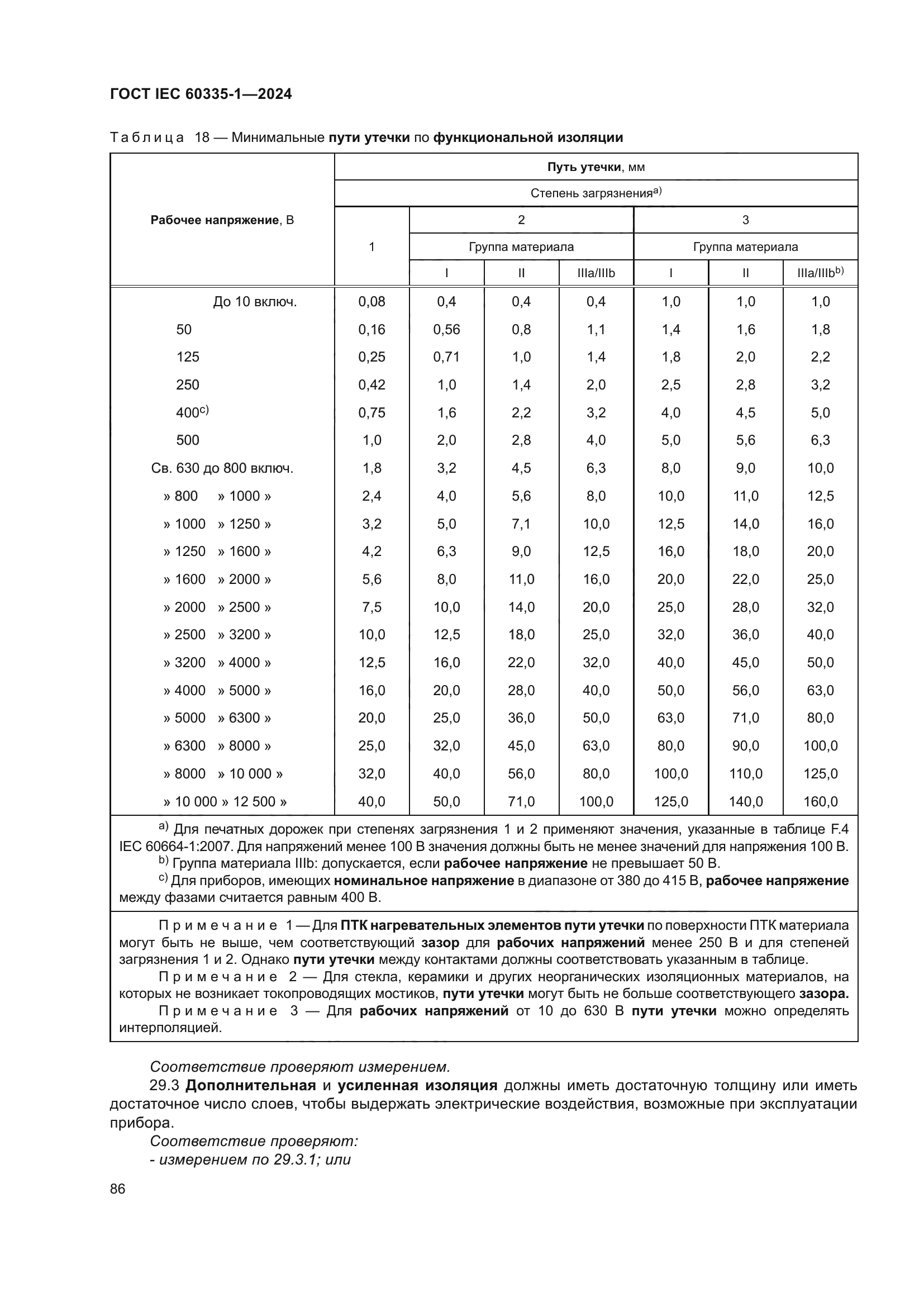 ГОСТ IEC 60335-1-2024